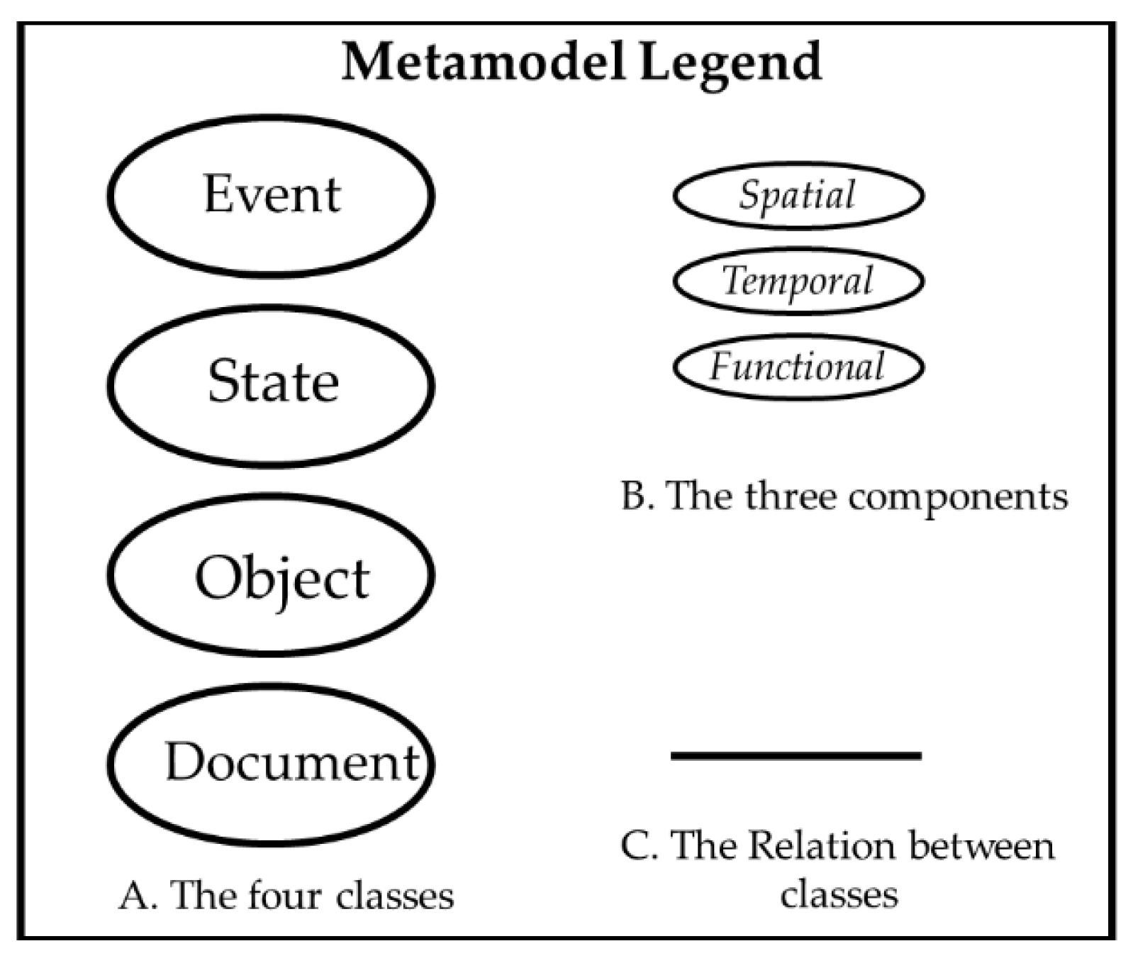 Ijgi 09 00588 g007 Ijgi 09 00588 g007