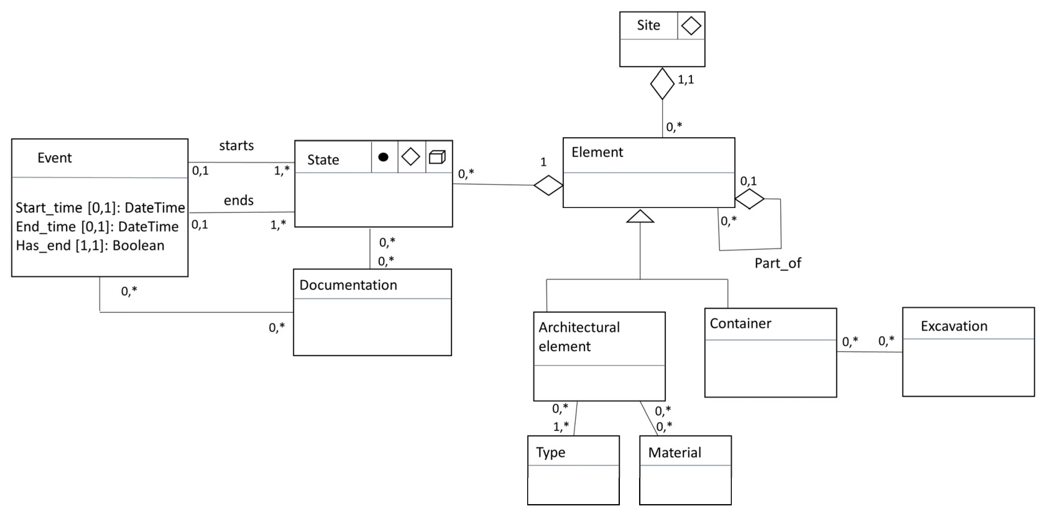 Ijgi 09 00588 g009 Ijgi 09 00588 g009