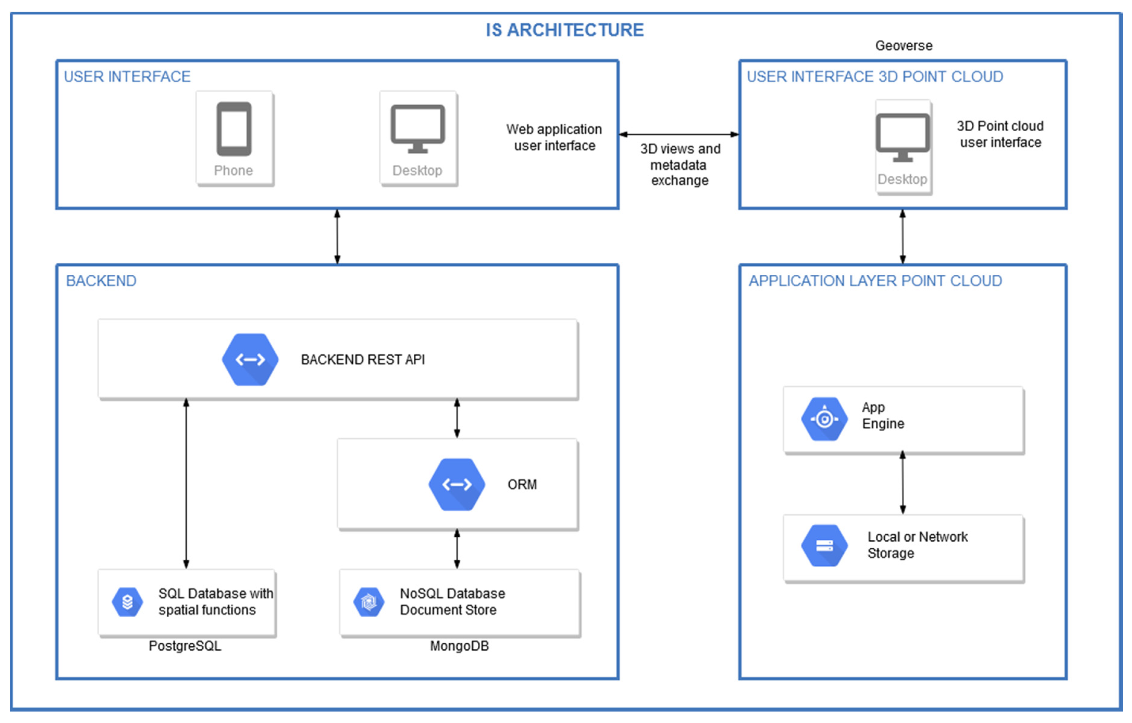 Ijgi 09 00588 g019 Ijgi 09 00588 g019