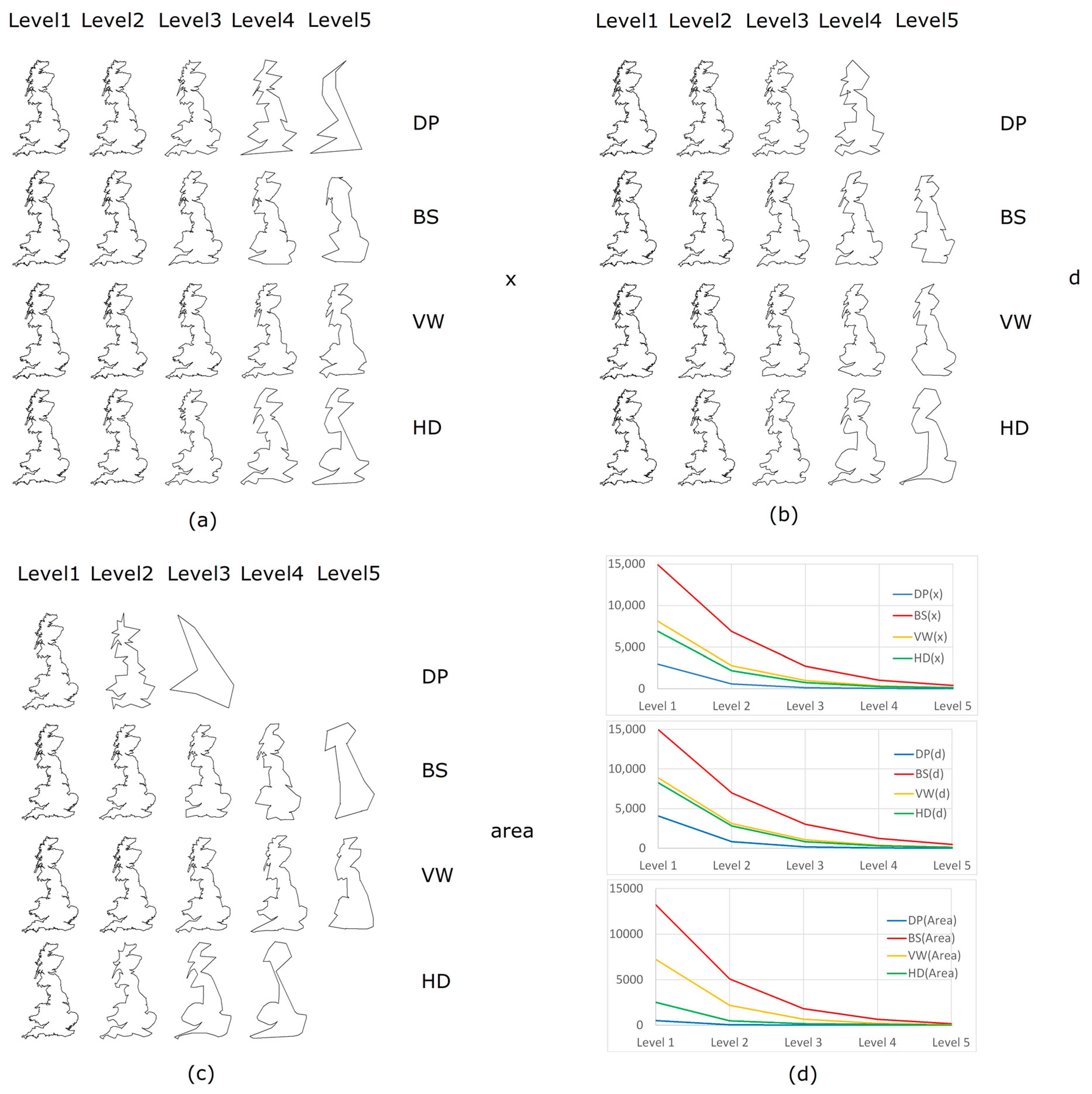 Ijgi 09 00594 g007 Ijgi 09 00594 g007
