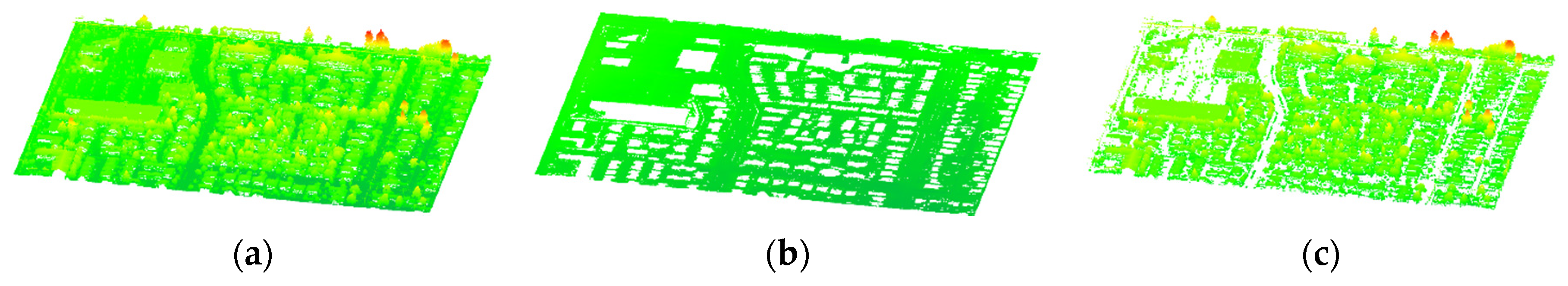 Ijgi 09 00595 g002 Ijgi 09 00595 g002