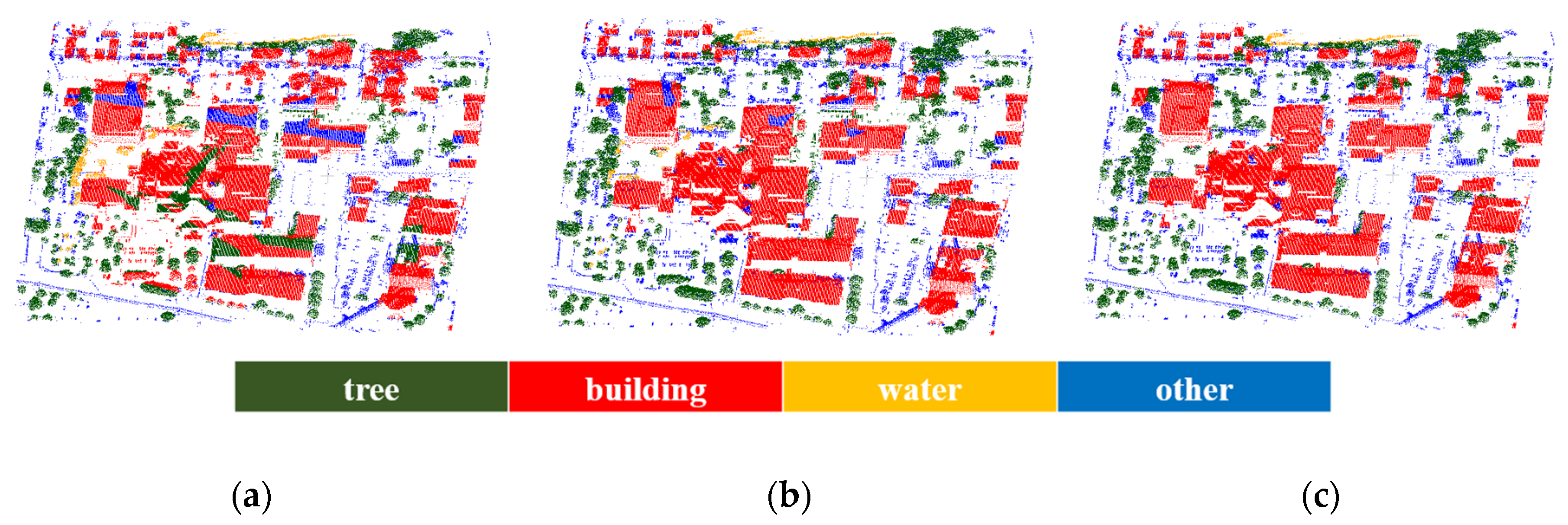 Ijgi 09 00595 g009 Ijgi 09 00595 g009