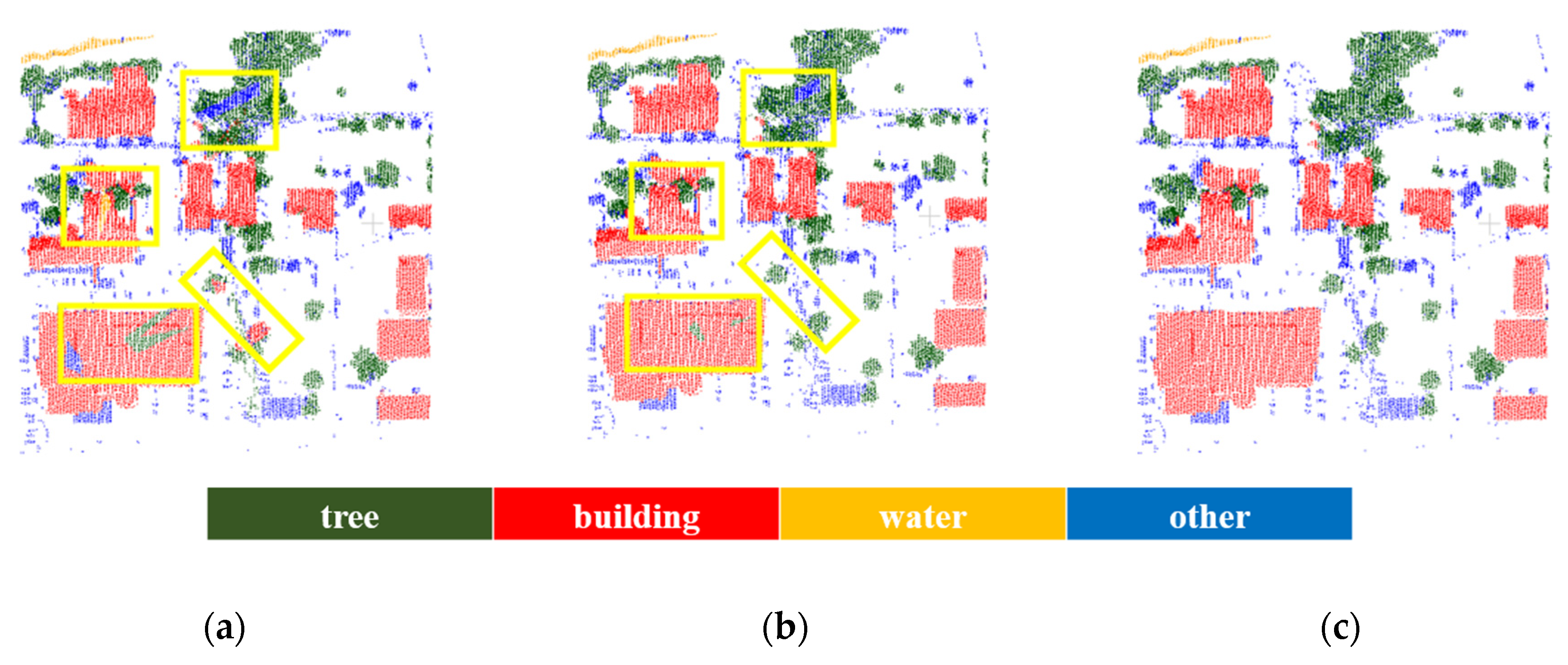 Ijgi 09 00595 g010 Ijgi 09 00595 g010
