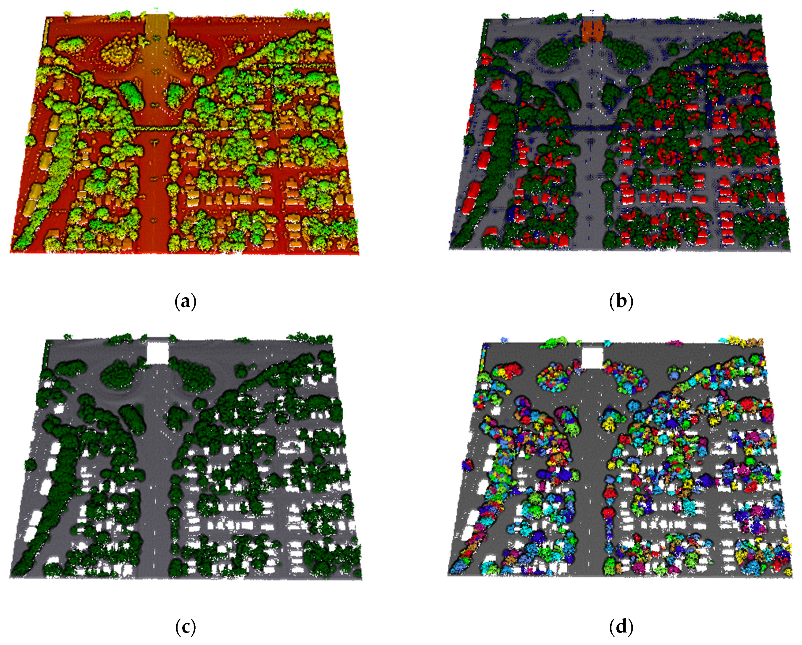 Ijgi 09 00595 g011 Ijgi 09 00595 g011