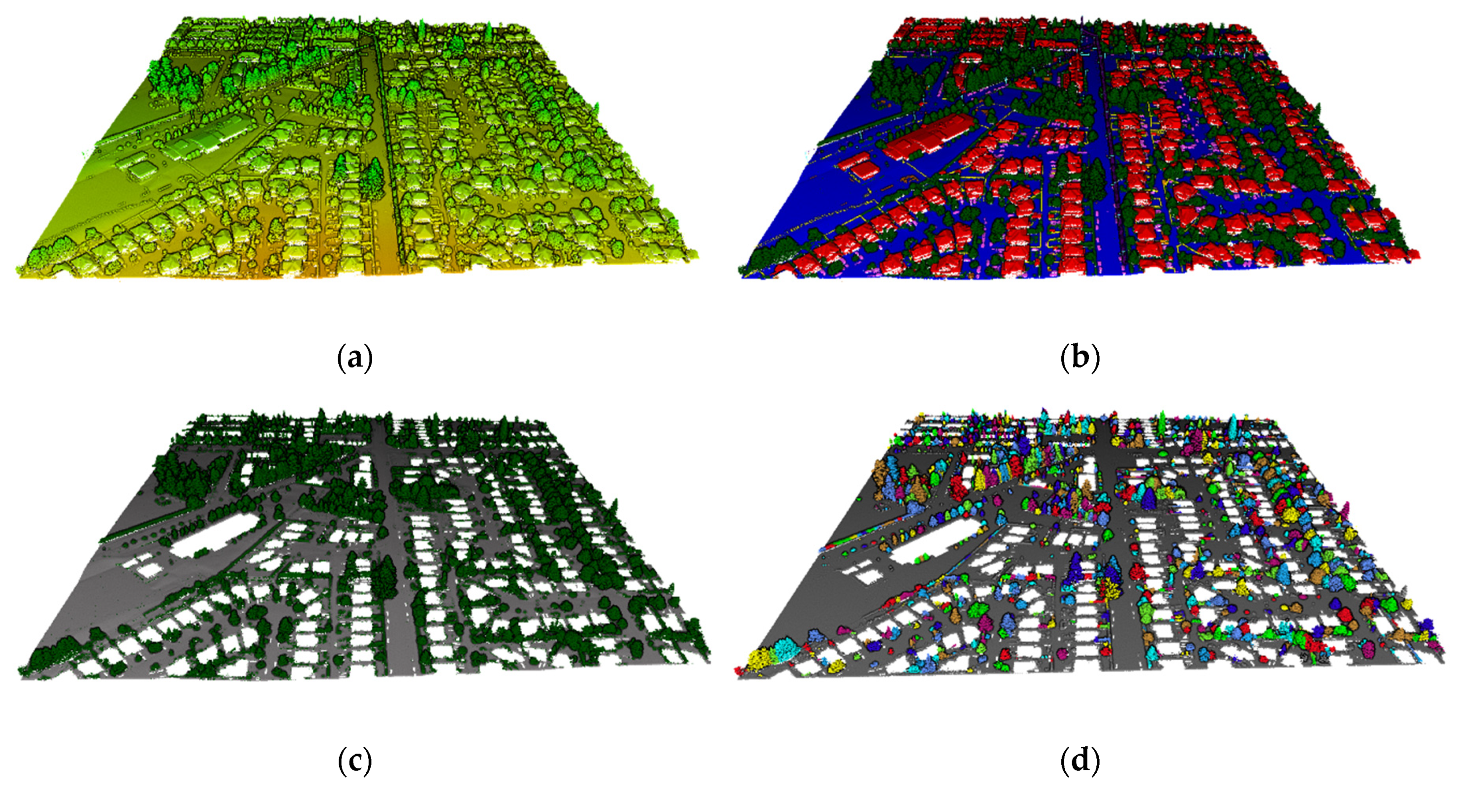 Ijgi 09 00595 g013 Ijgi 09 00595 g013
