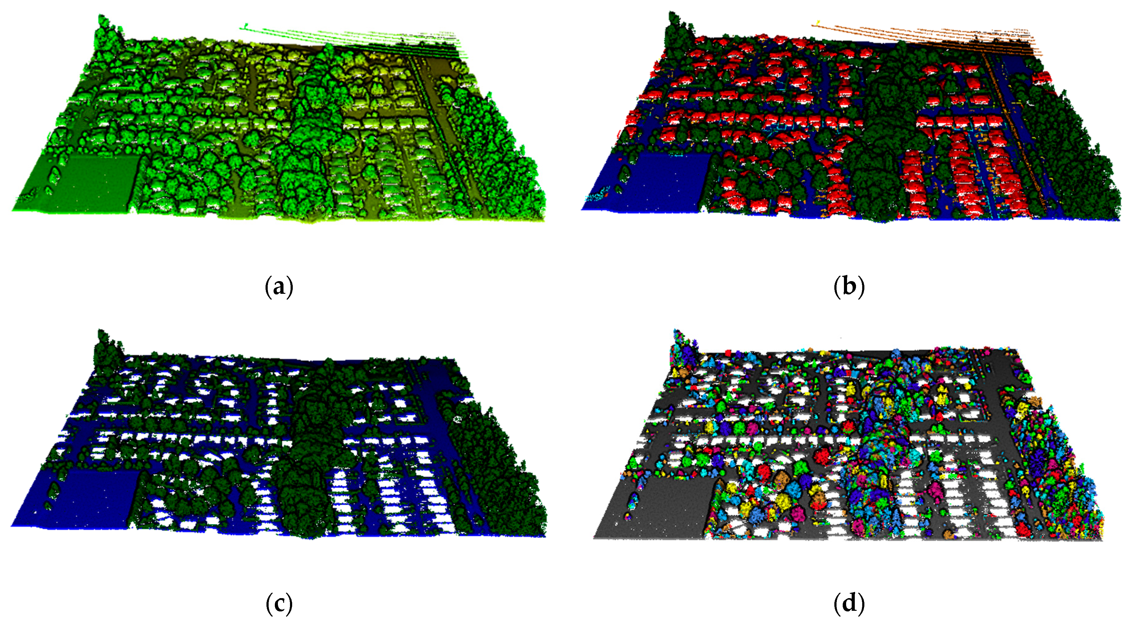 Ijgi 09 00595 g014 Ijgi 09 00595 g014