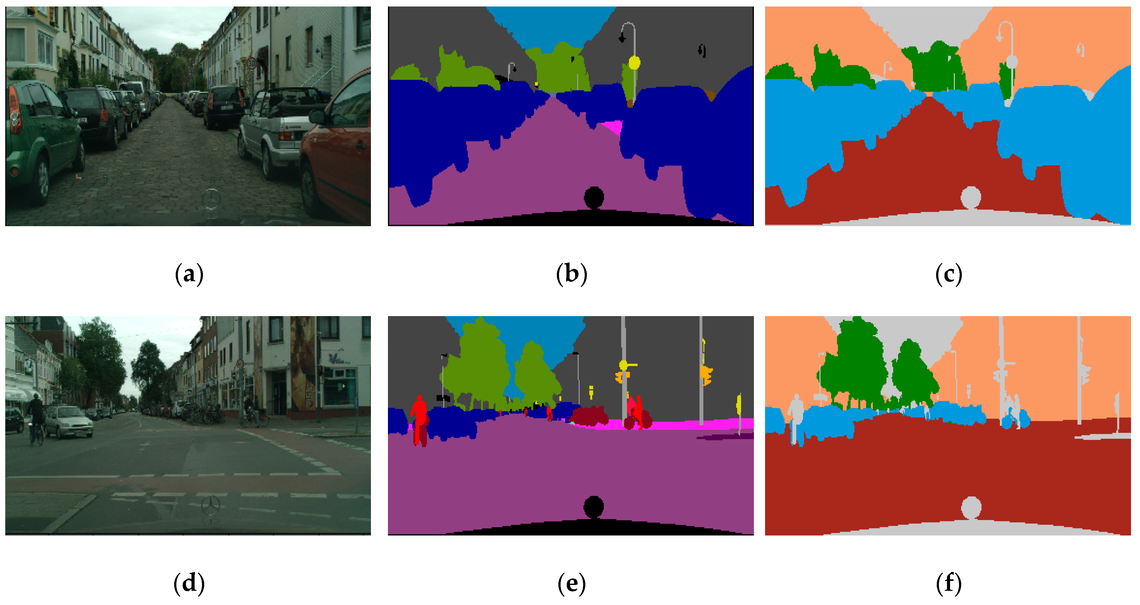 Ijgi 09 00601 g004 Ijgi 09 00601 g004