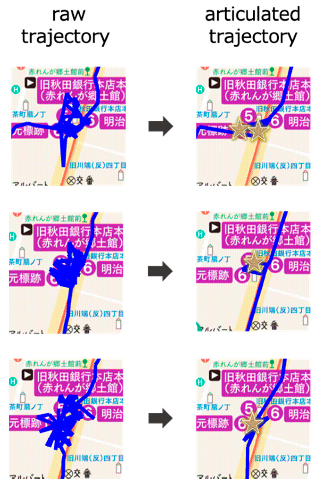 Ijgi 09 00610 g015 Ijgi 09 00610 g015