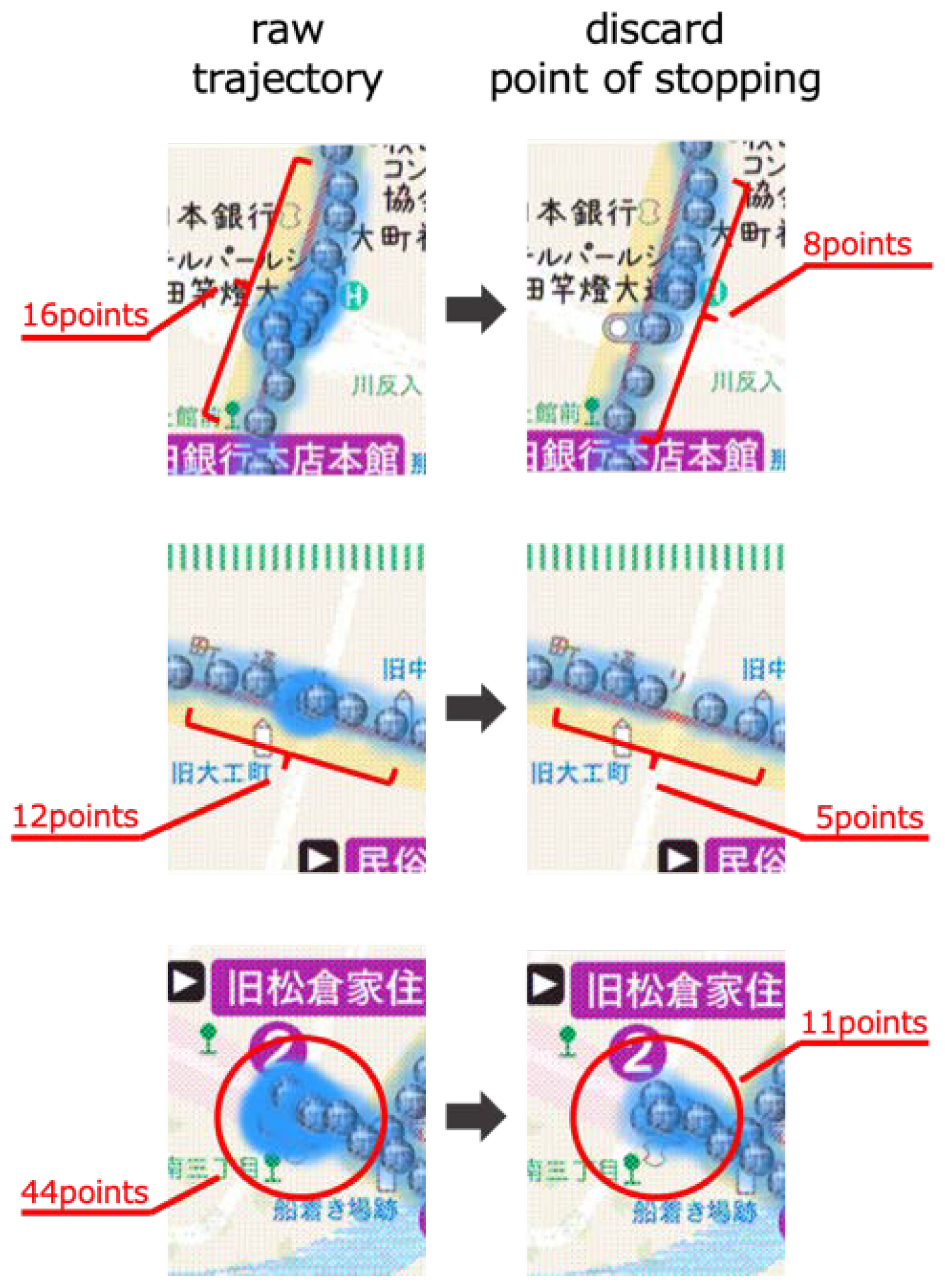 Ijgi 09 00610 g017 Ijgi 09 00610 g017