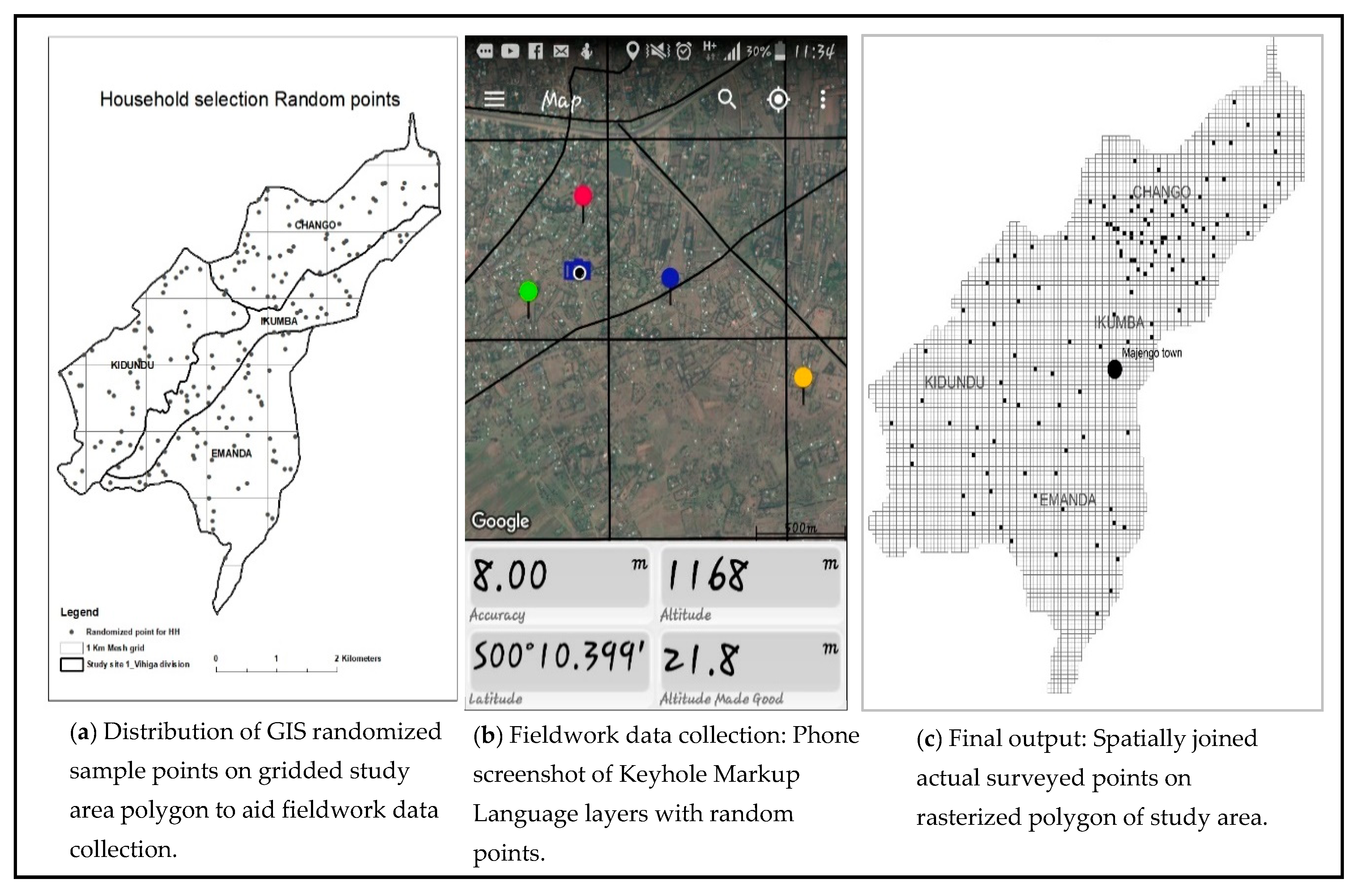 Ijgi 09 00612 g002 Ijgi 09 00612 g002