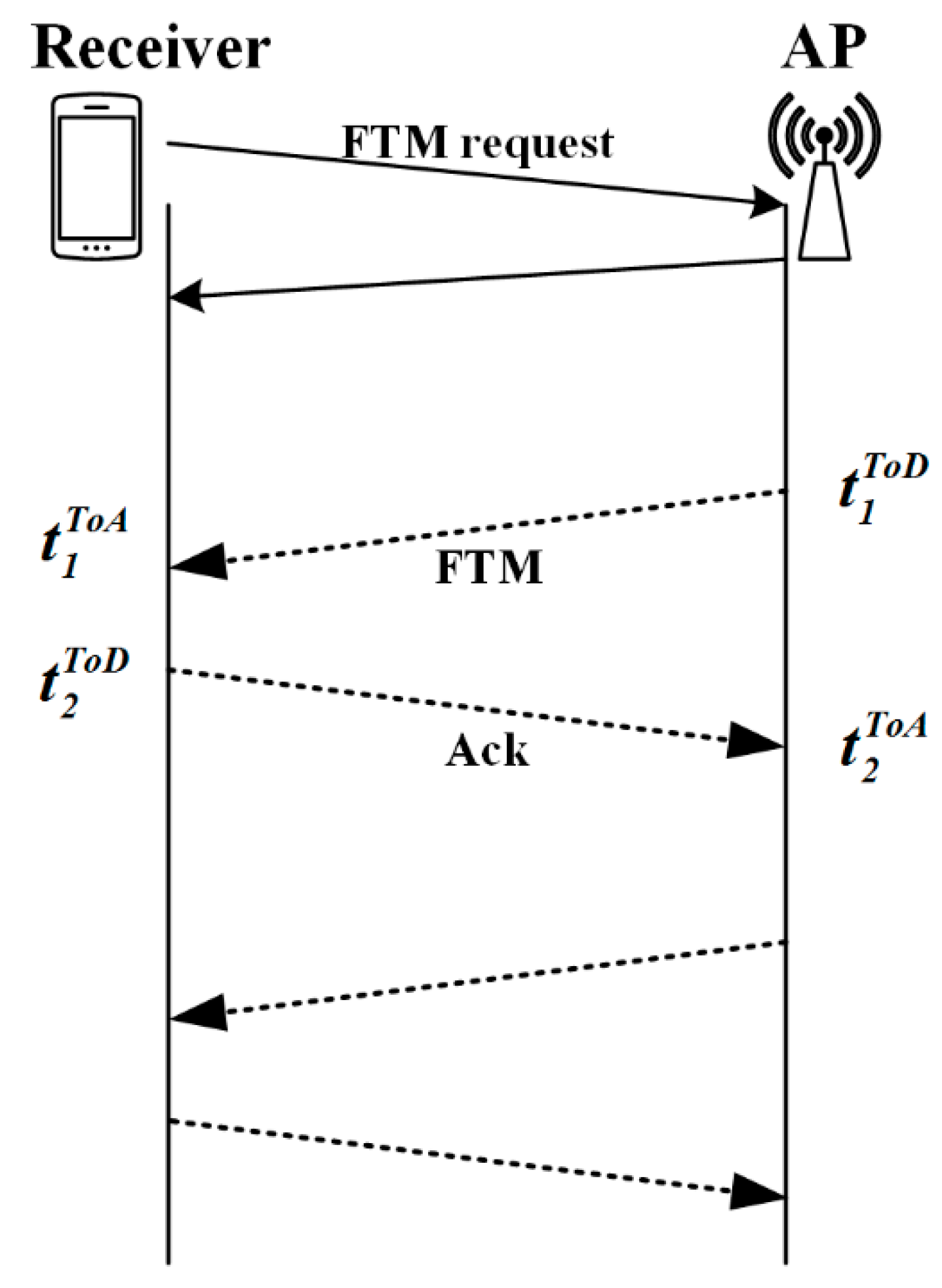 Ijgi 09 00627 g001 Ijgi 09 00627 g001
