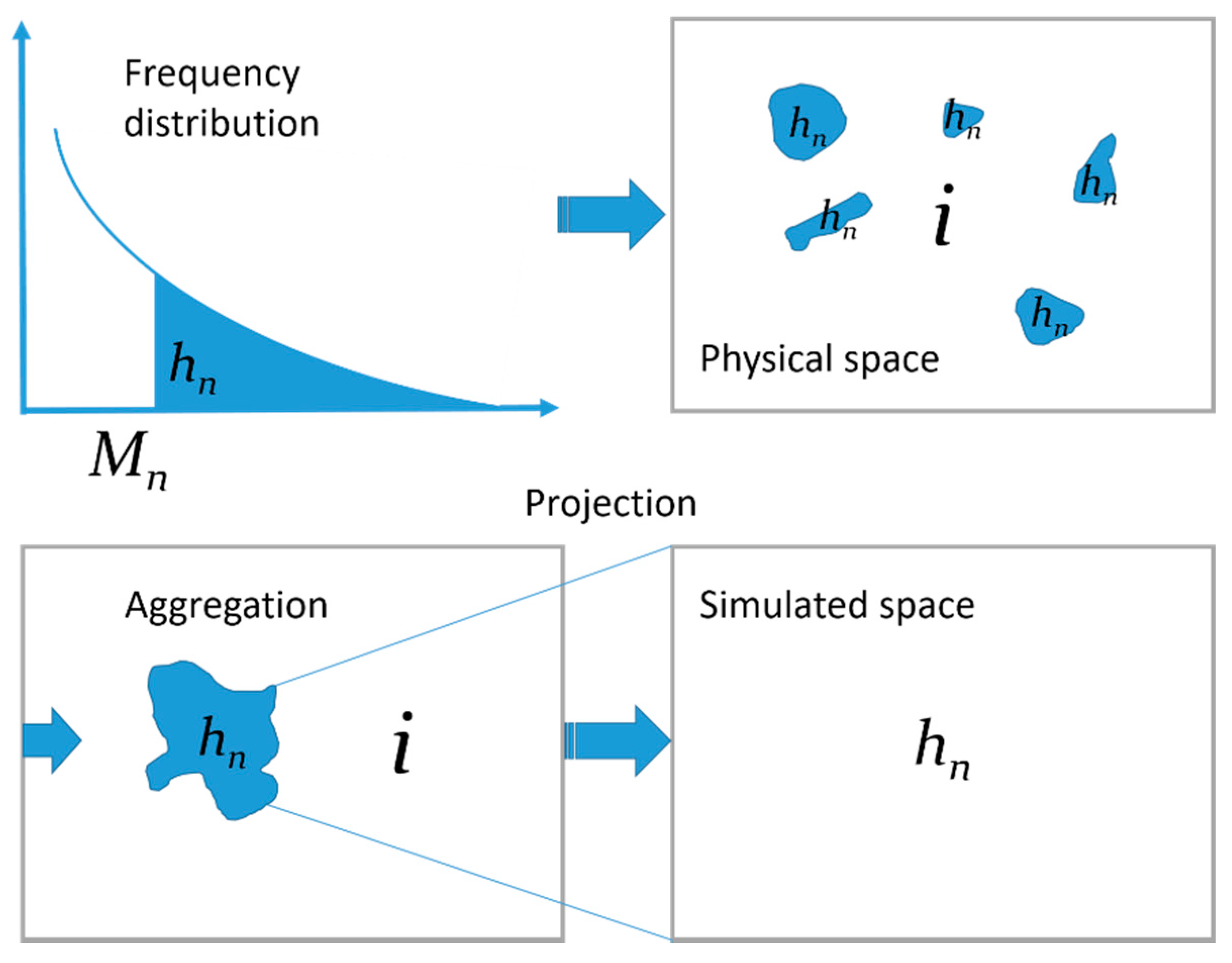Ijgi 09 00631 g001 Ijgi 09 00631 g001