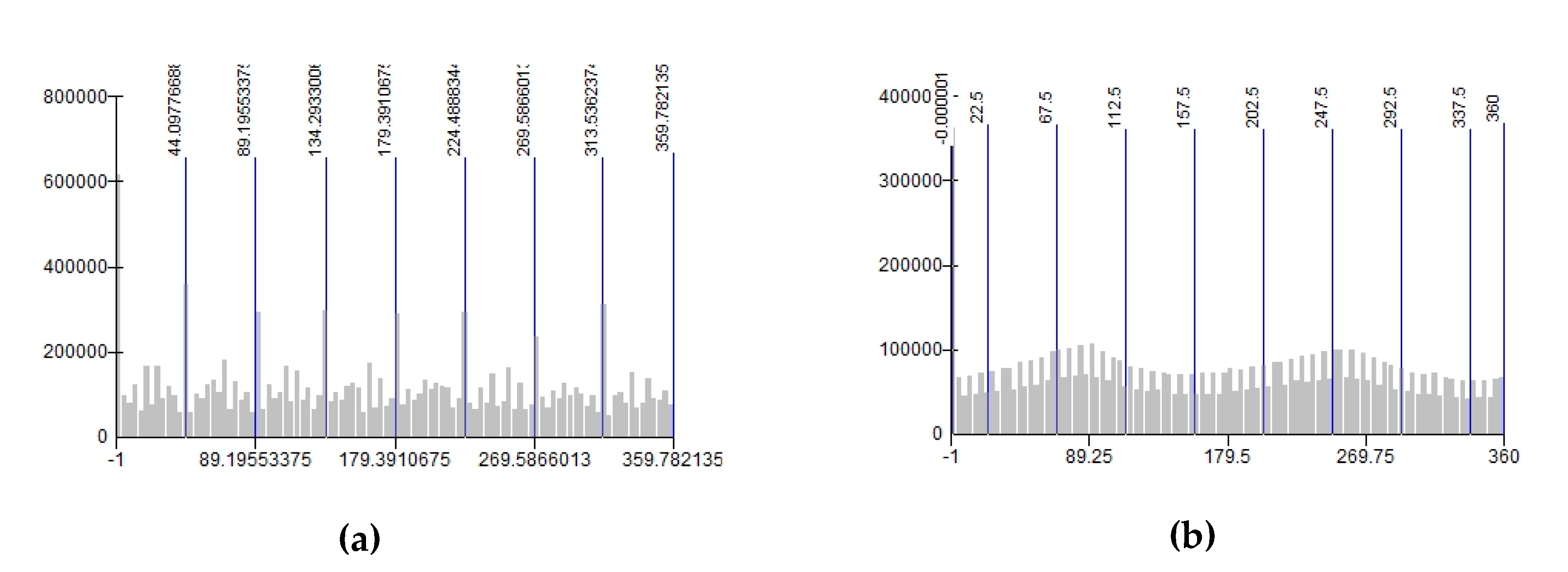 Ijgi 09 00631 g006 Ijgi 09 00631 g006