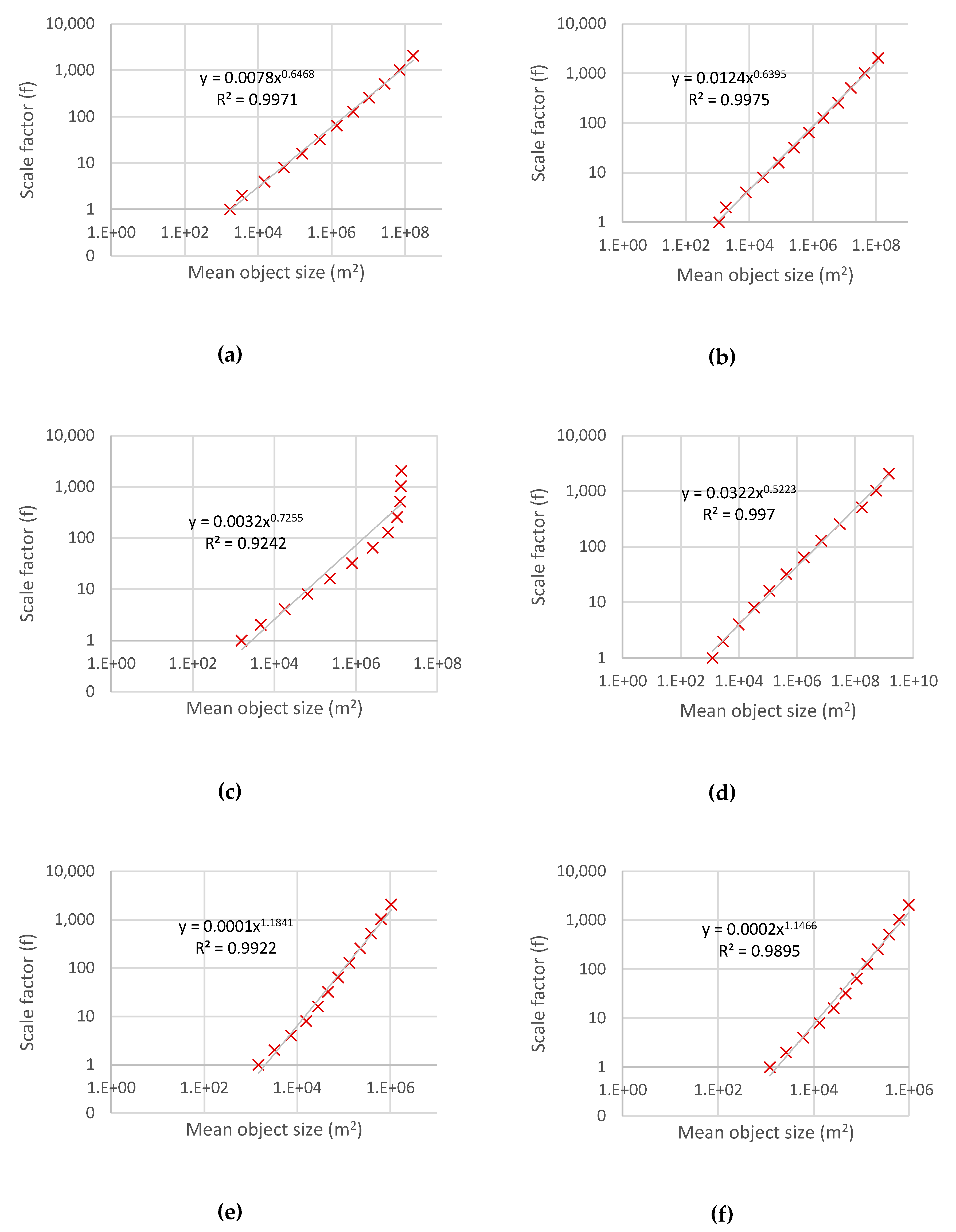 Ijgi 09 00631 g007 Ijgi 09 00631 g007