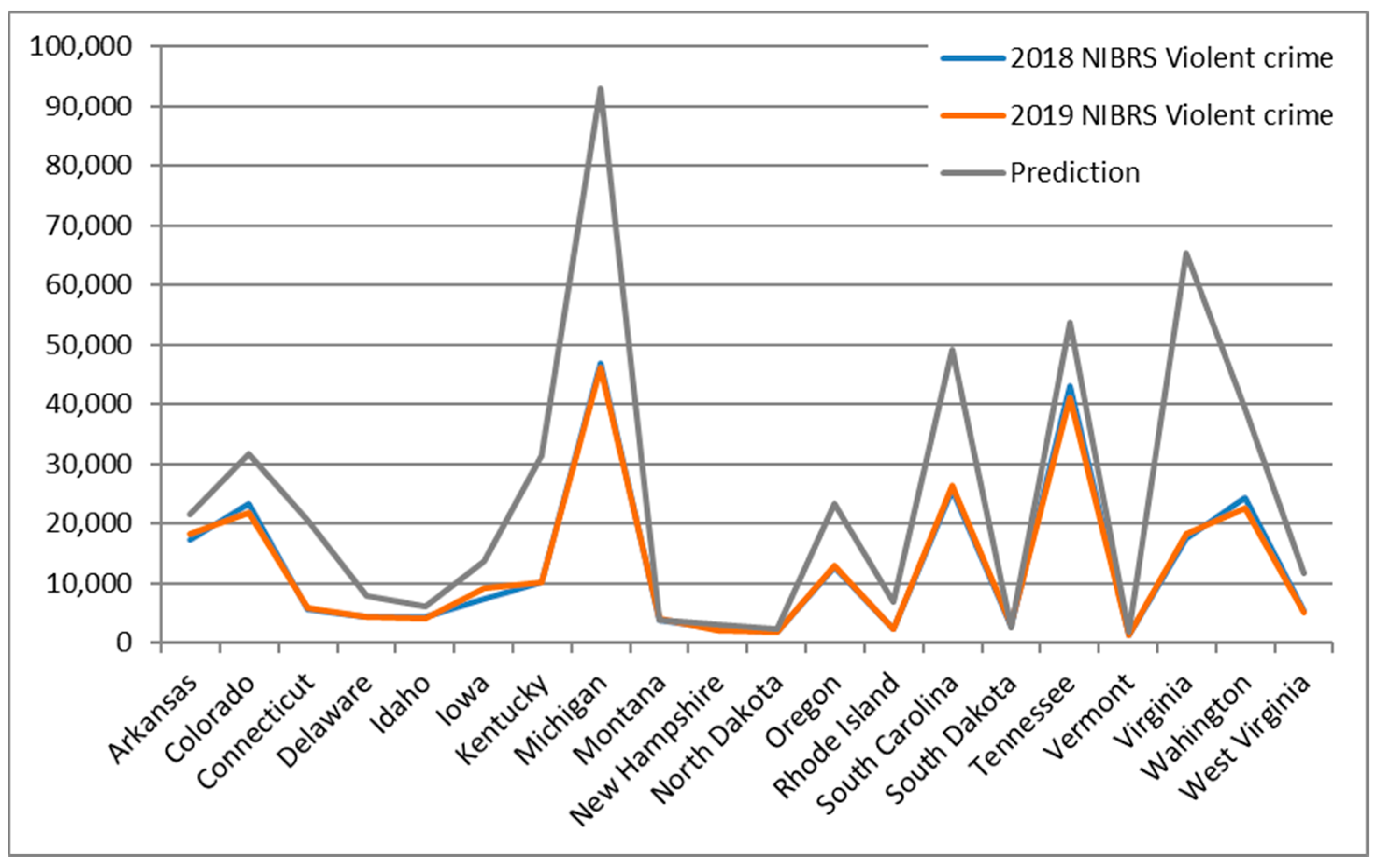 Ijgi 09 00645 g005 Ijgi 09 00645 g005