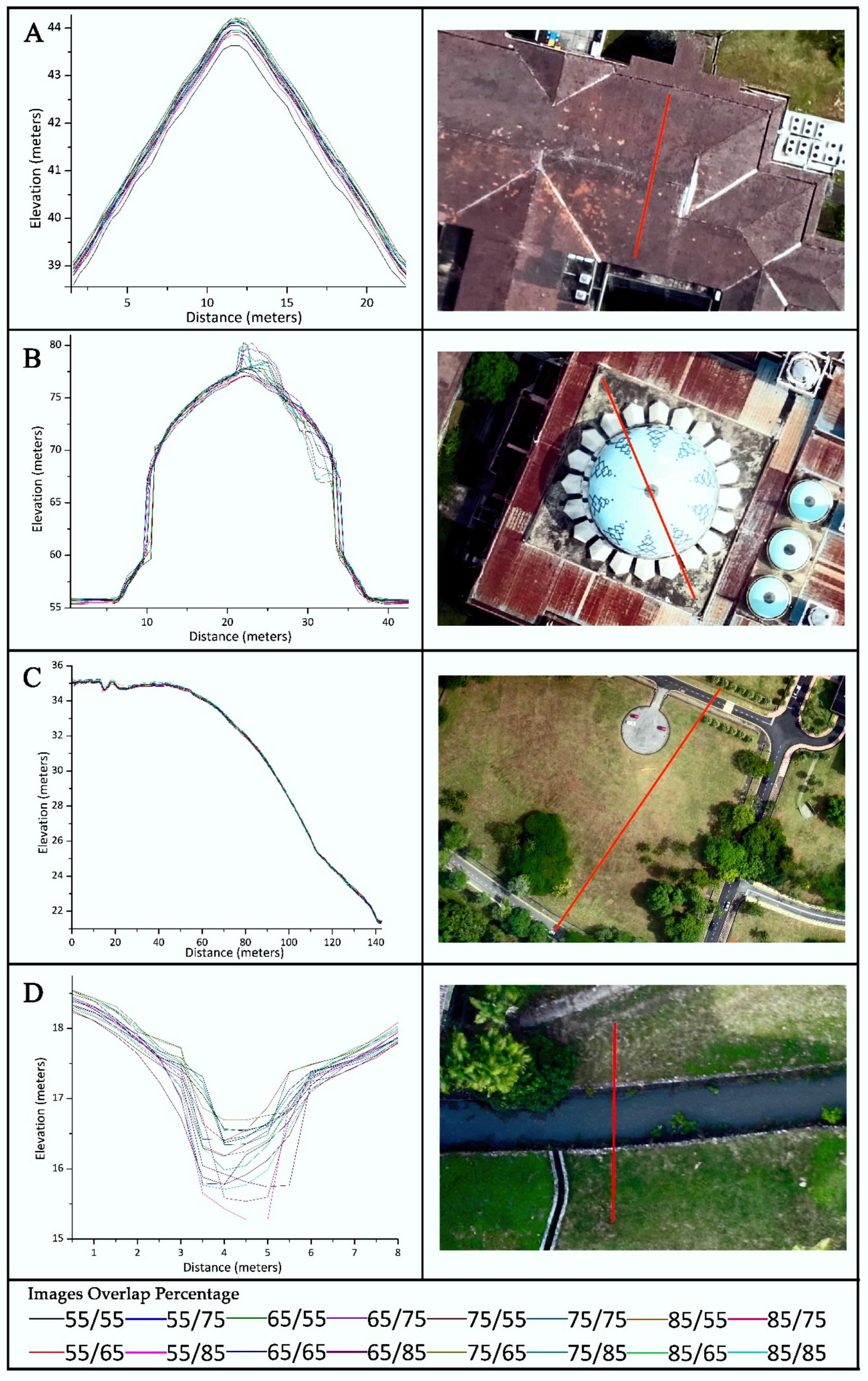 Ijgi 09 00656 g006 Ijgi 09 00656 g006