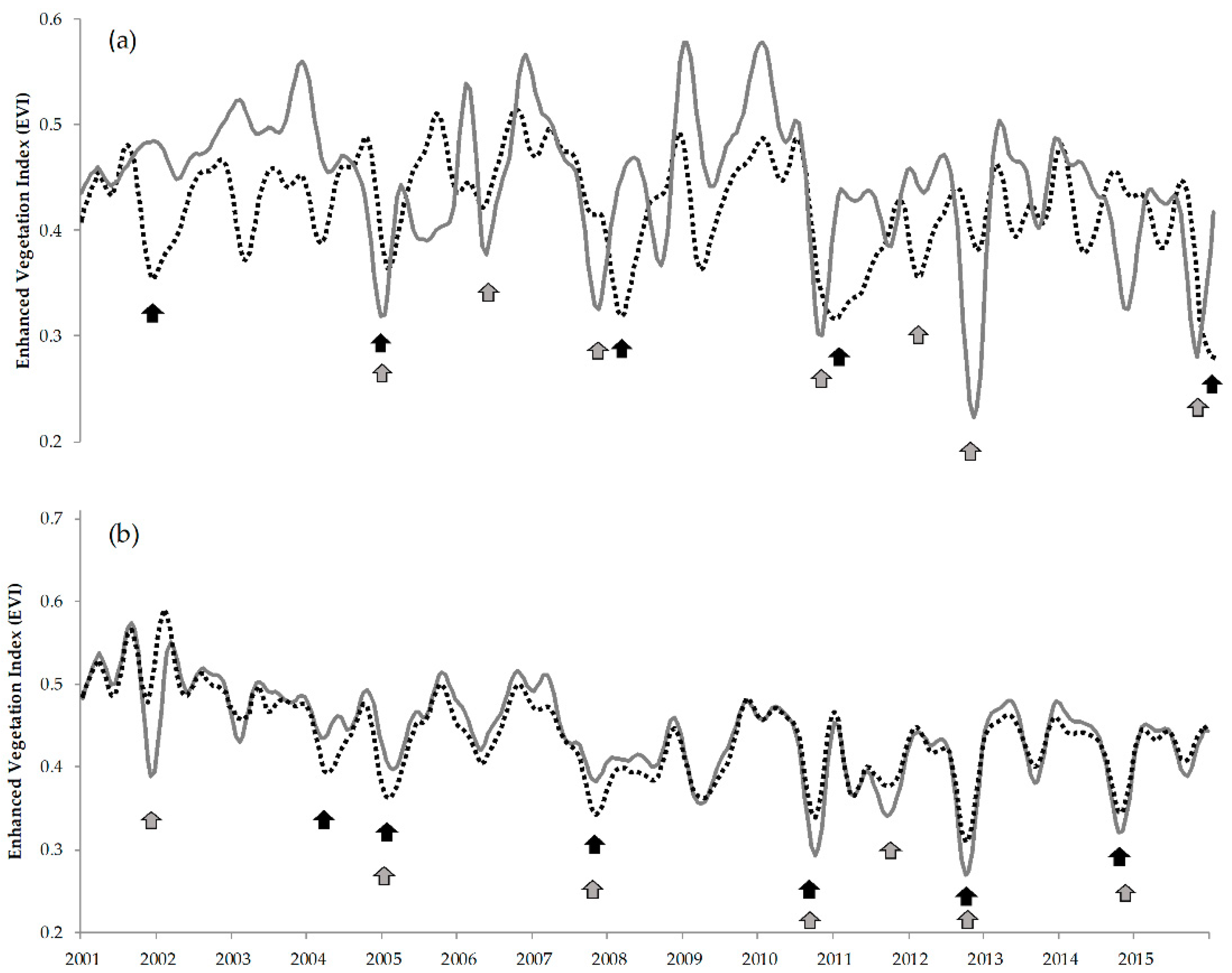 Ijgi 09 00659 g011 Ijgi 09 00659 g011