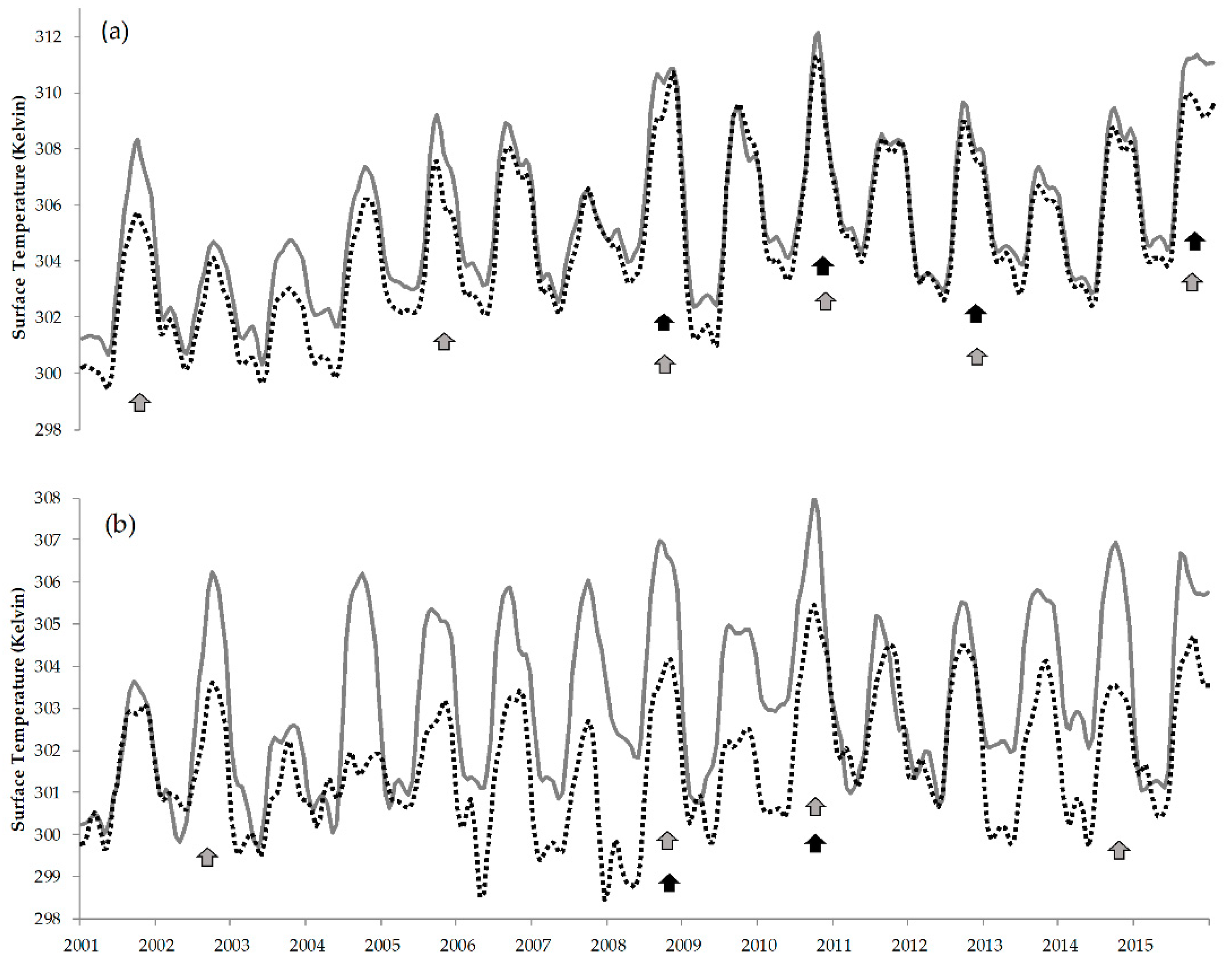 Ijgi 09 00659 g012 Ijgi 09 00659 g012