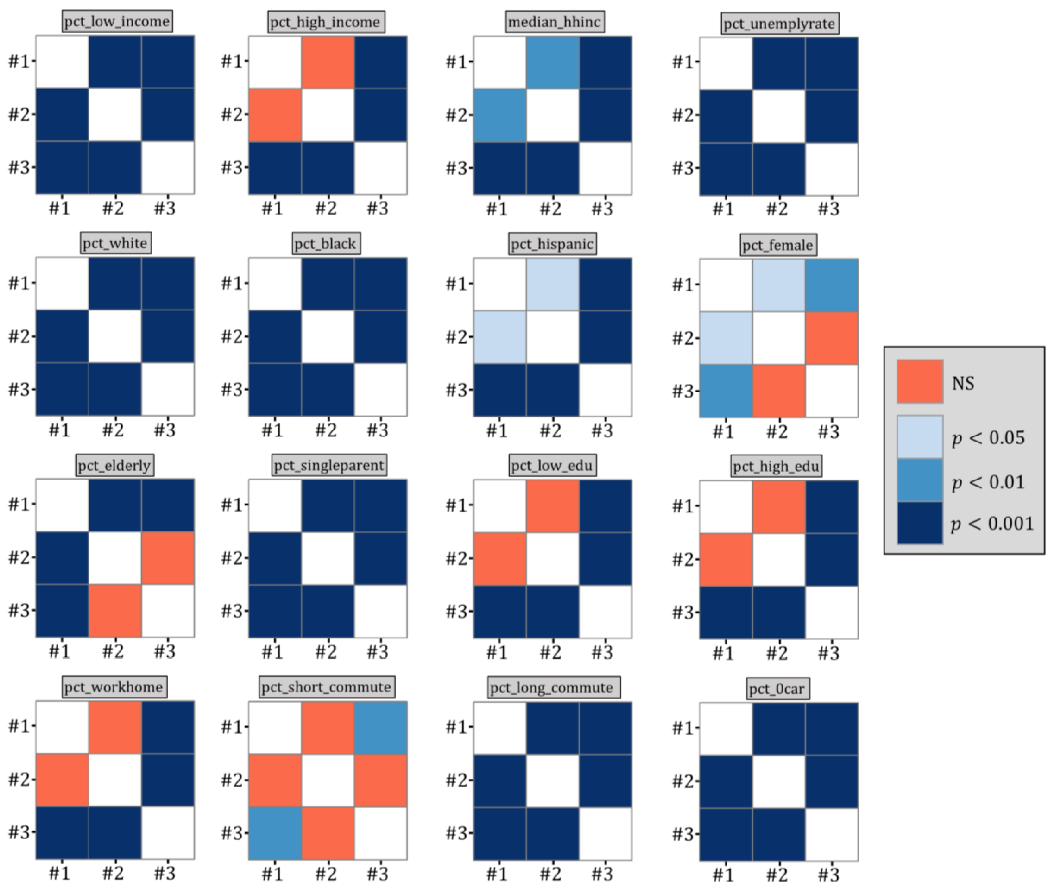 Ijgi 09 00675 g007 Ijgi 09 00675 g007