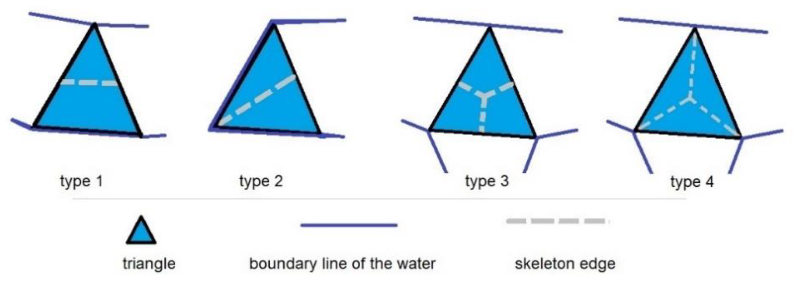 Ijgi 09 00680 g001 Ijgi 09 00680 g001