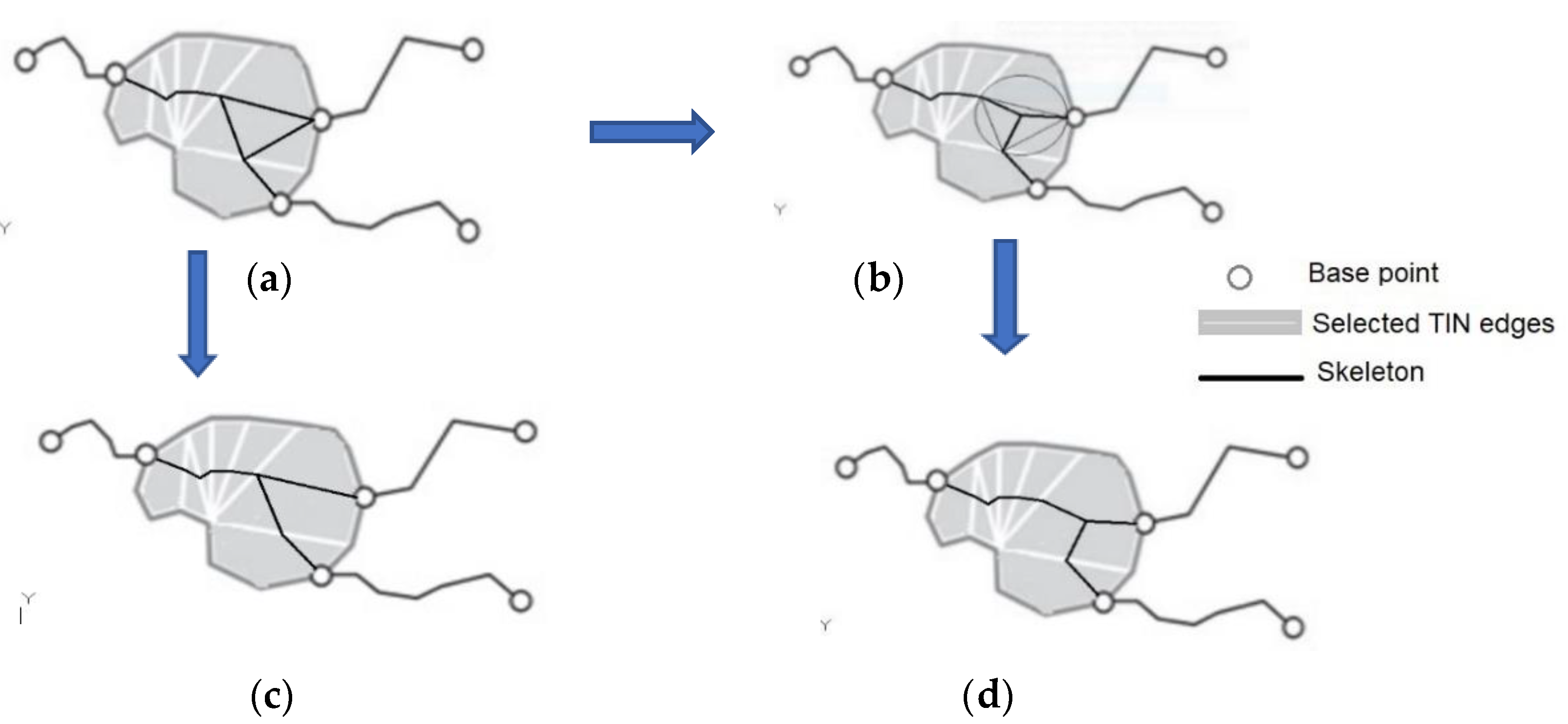 Ijgi 09 00680 g006 Ijgi 09 00680 g006