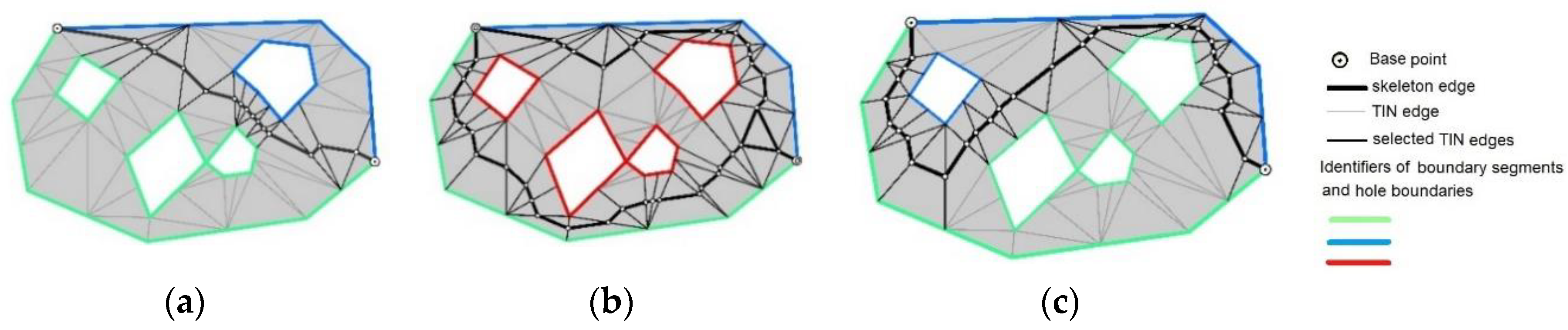 Ijgi 09 00680 g013 Ijgi 09 00680 g013