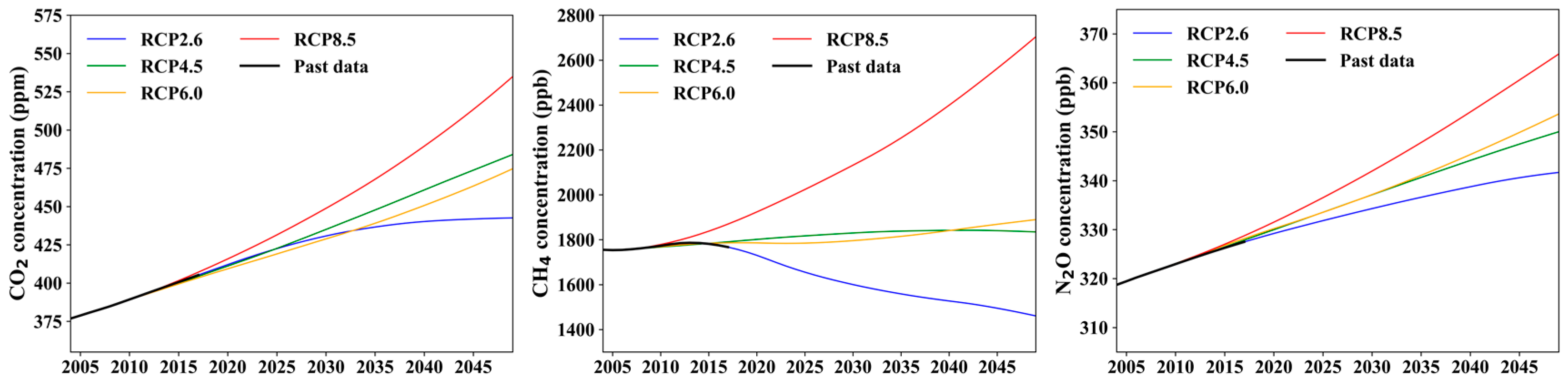 Ijgi 09 00718 g002 Ijgi 09 00718 g002