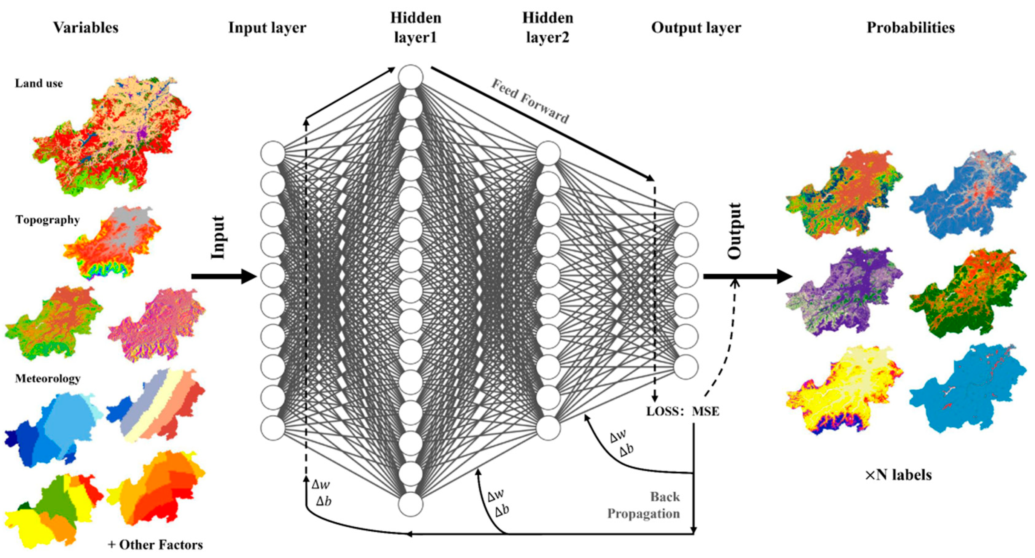 Ijgi 09 00718 g003 Ijgi 09 00718 g003