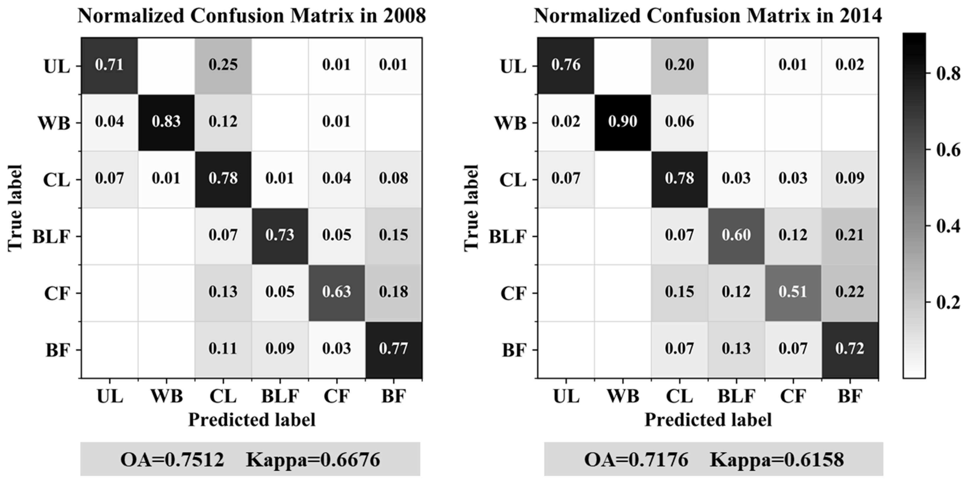Ijgi 09 00718 g010 Ijgi 09 00718 g010