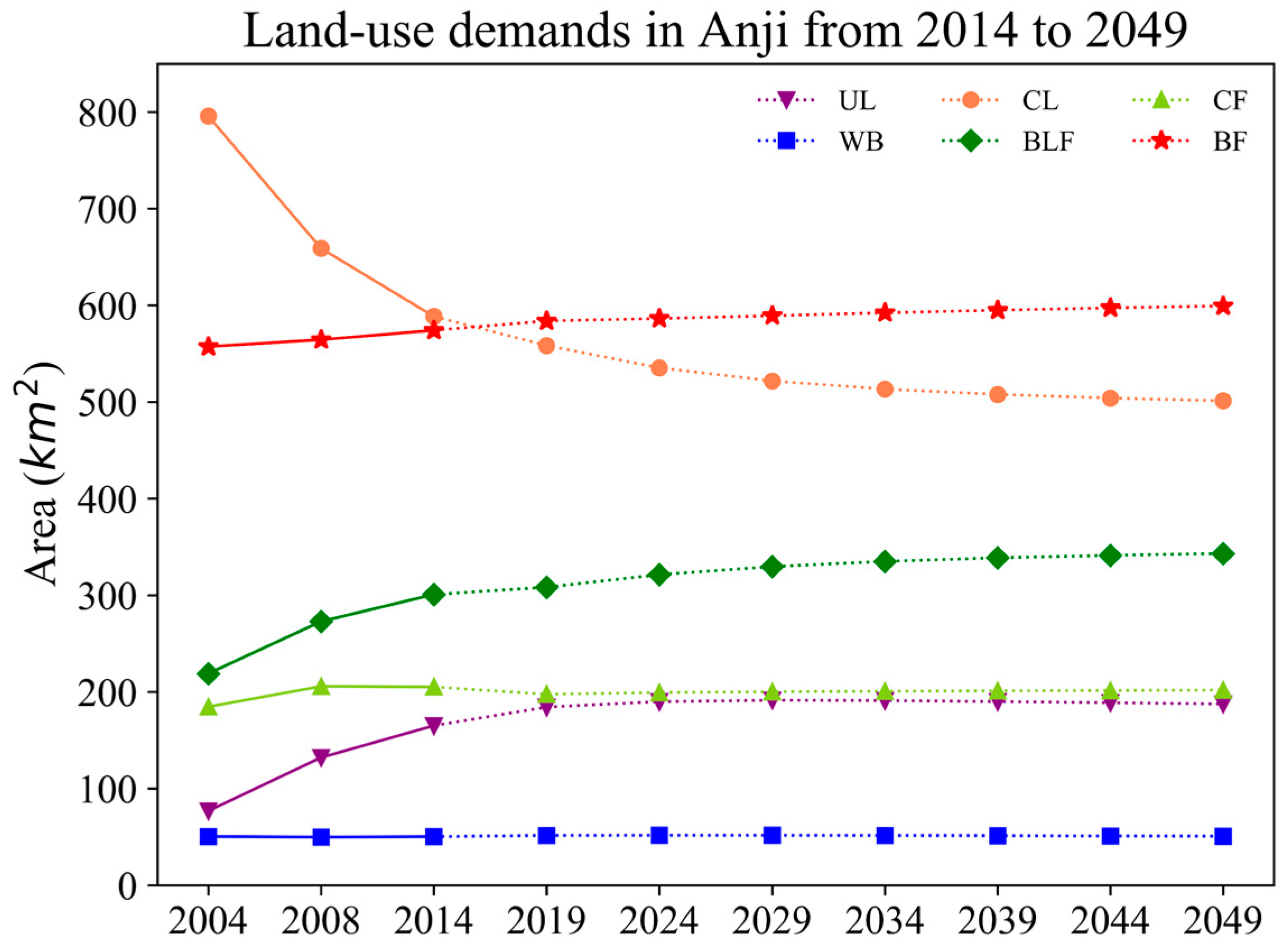 Ijgi 09 00718 g011 Ijgi 09 00718 g011