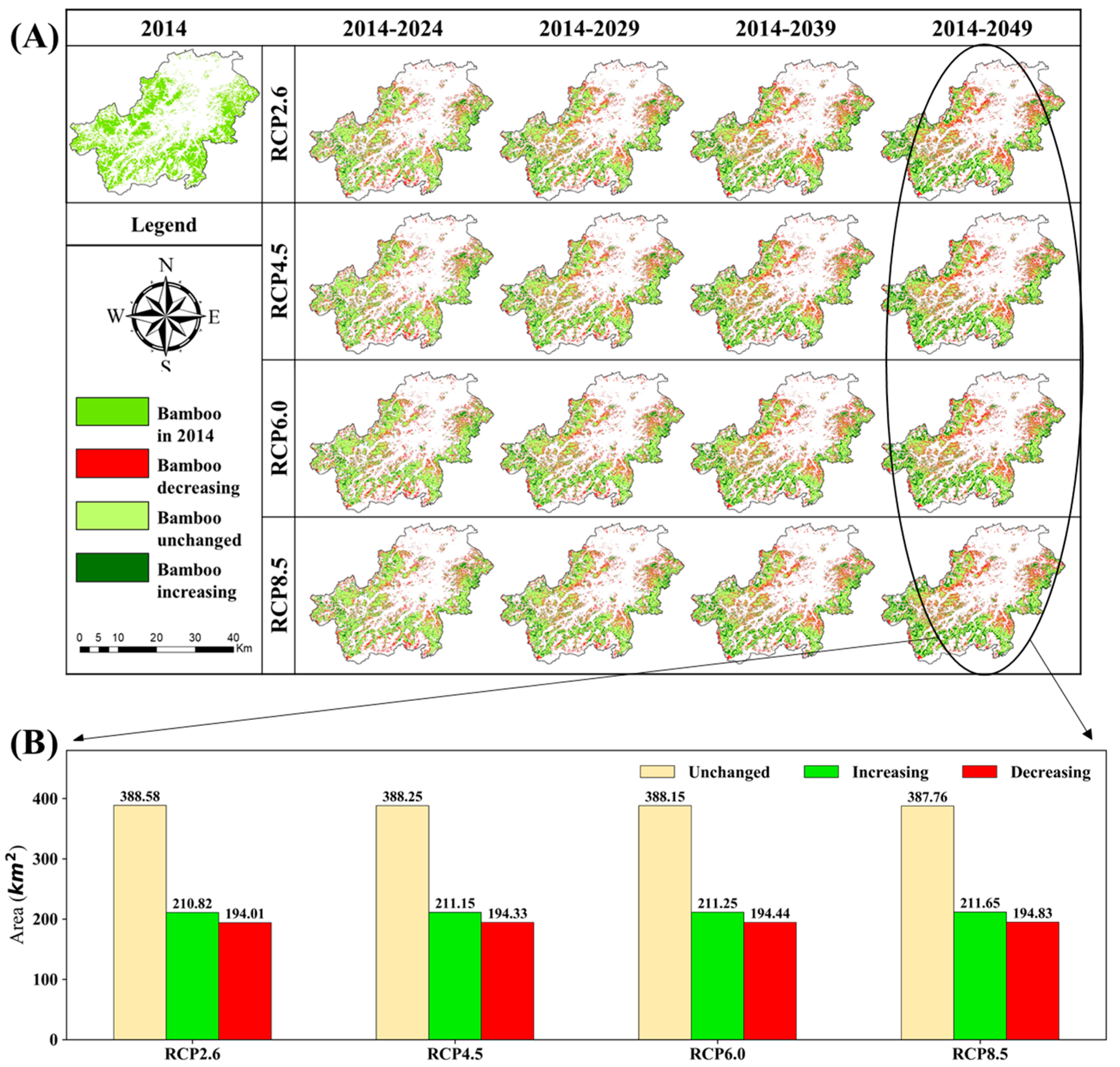 Ijgi 09 00718 g013 Ijgi 09 00718 g013