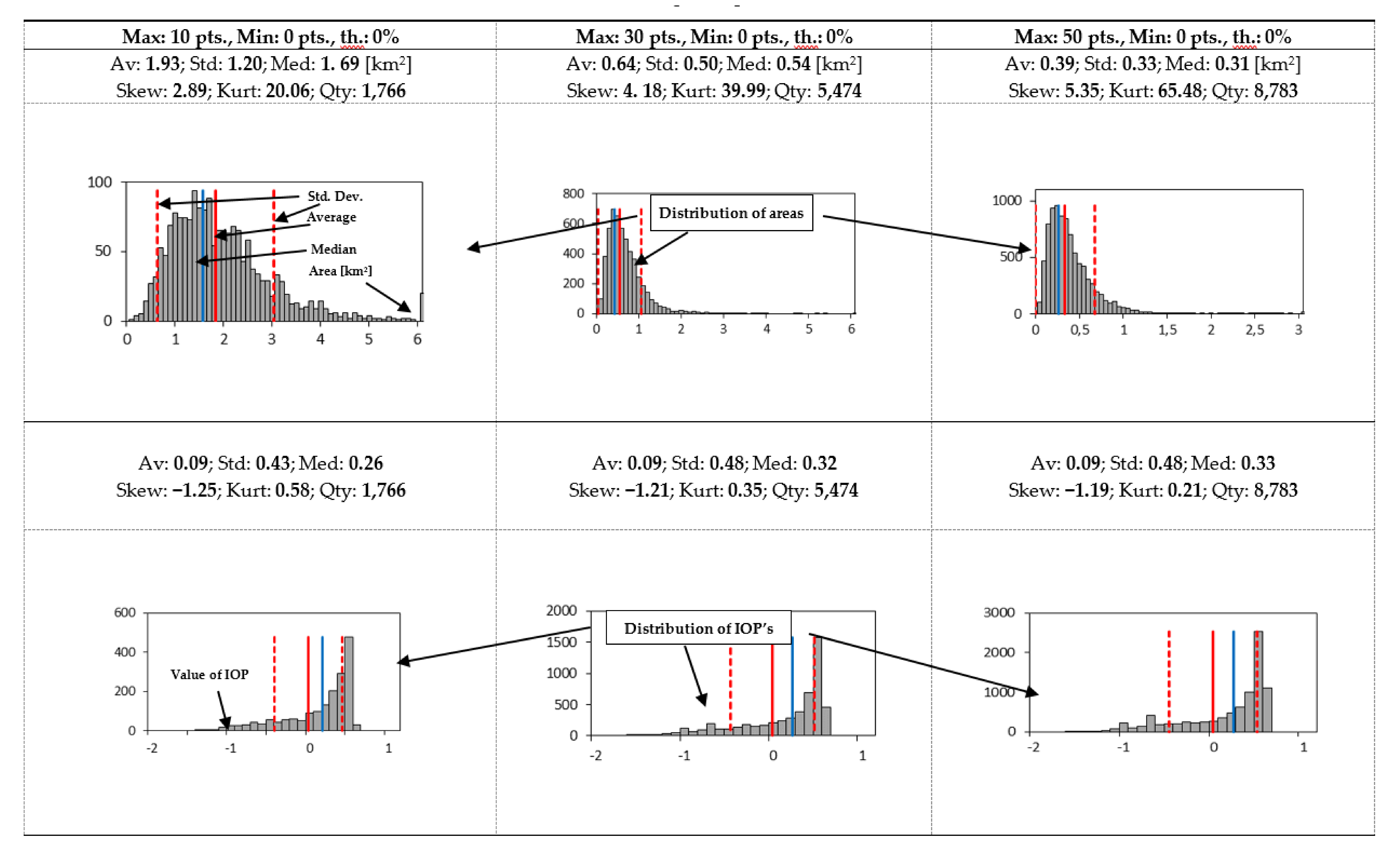 Ijgi 09 00738 i007 Ijgi 09 00738 i007