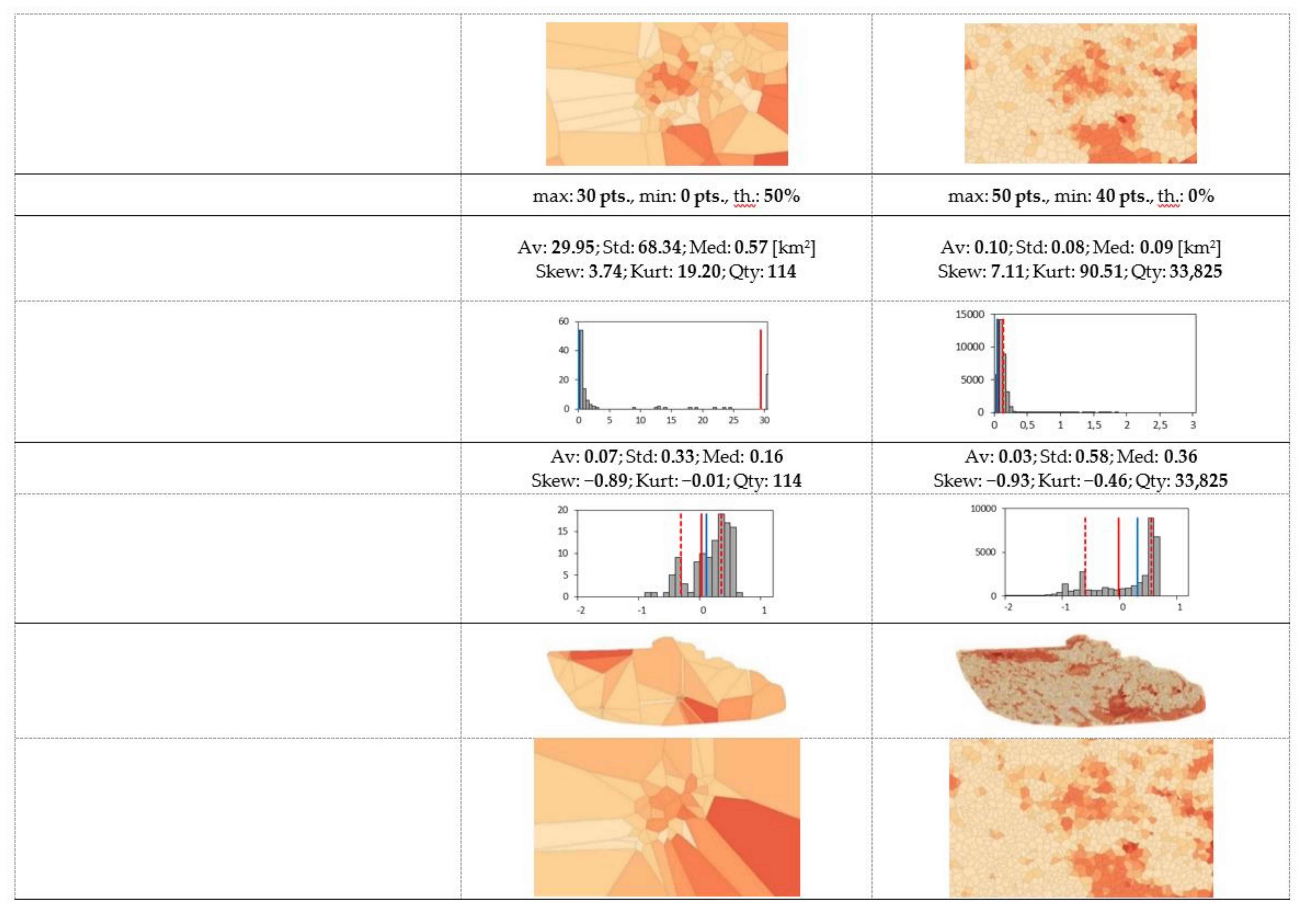 Ijgi 09 00738 i009 Ijgi 09 00738 i009