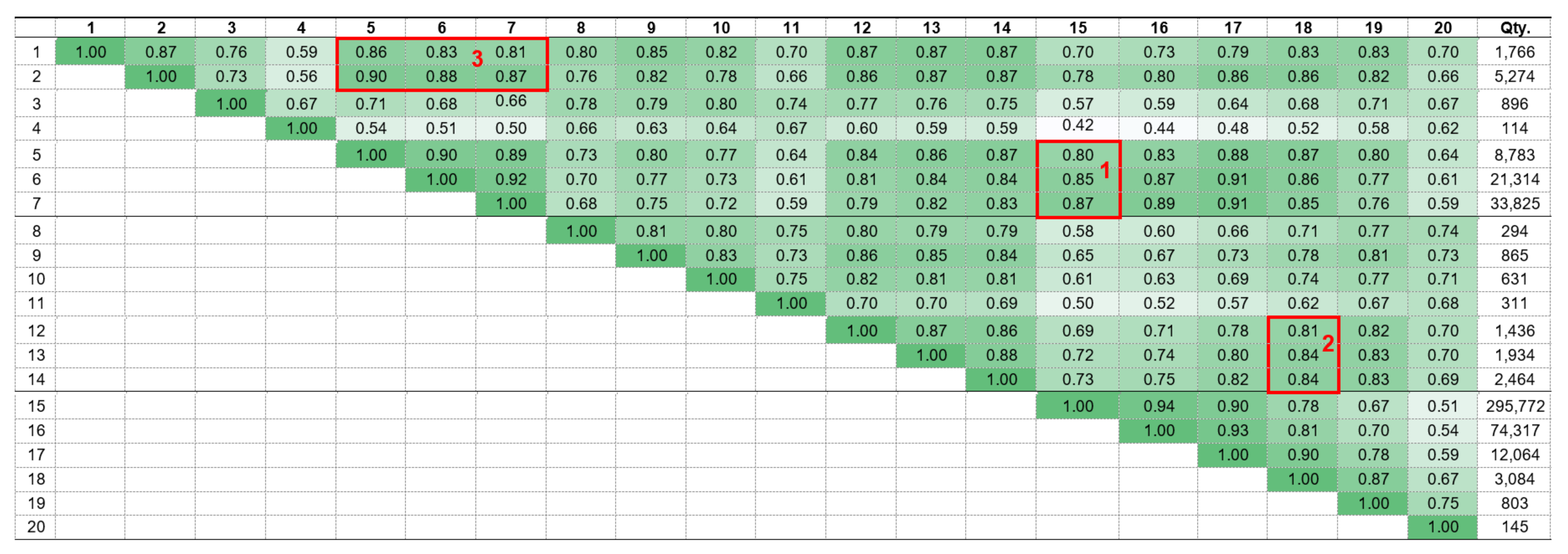 Ijgi 09 00738 i056 Ijgi 09 00738 i056