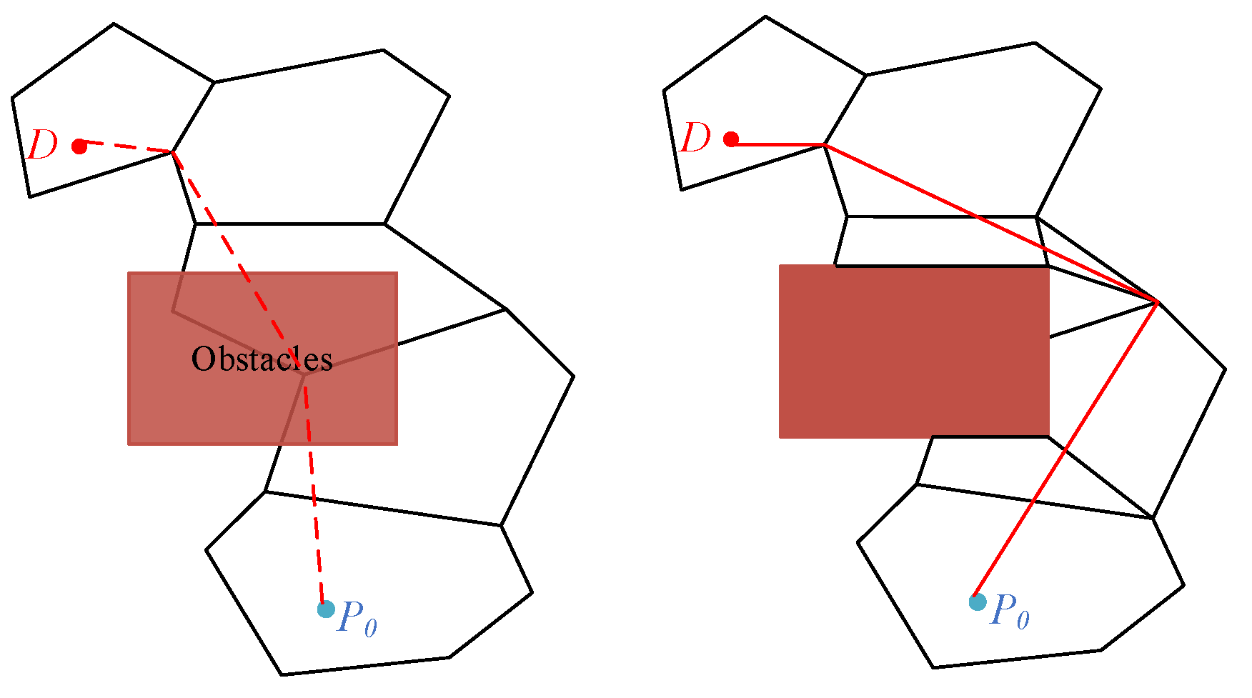 Ijgi 09 00750 g003 Ijgi 09 00750 g003