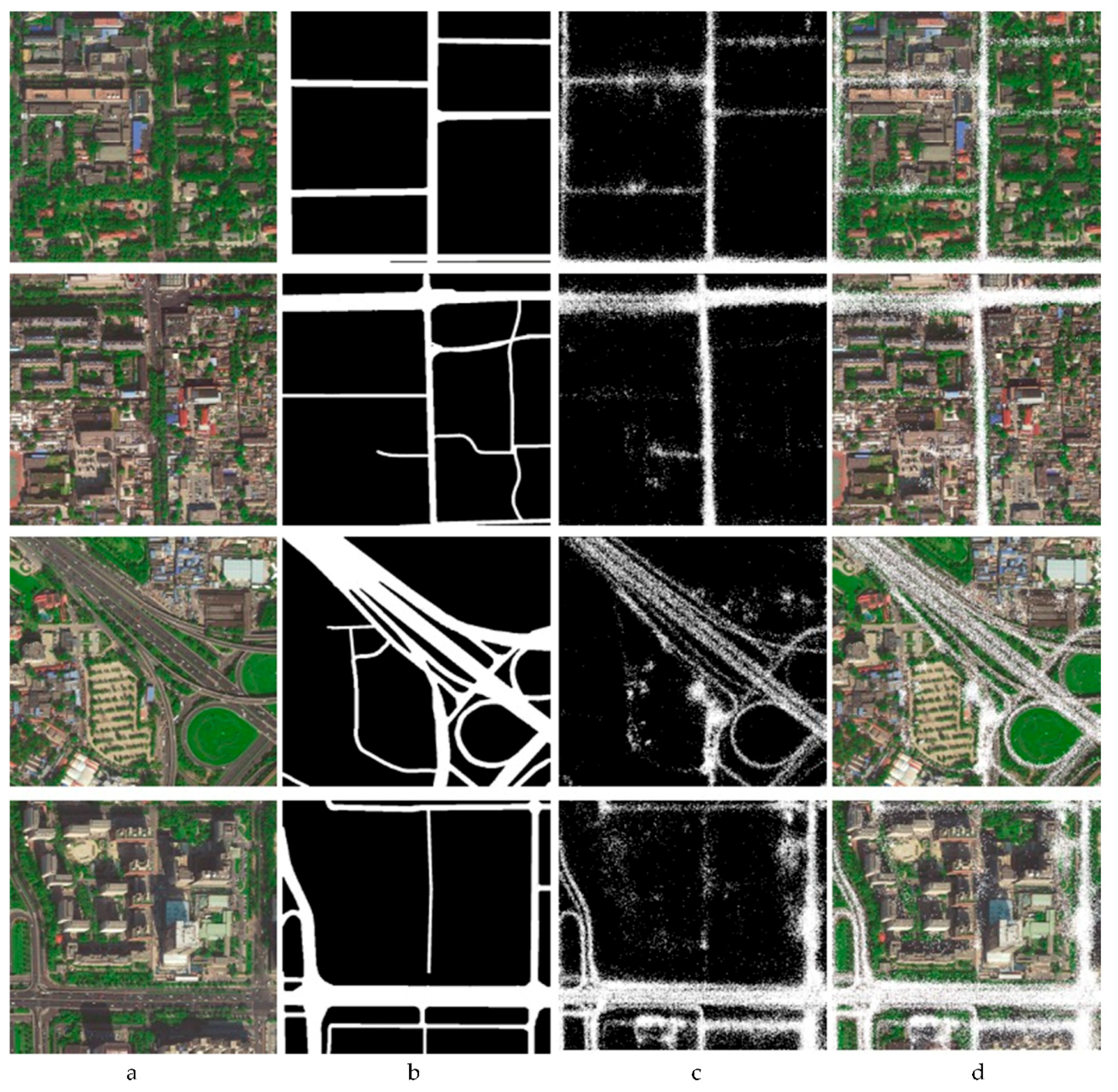 Ijgi 10 00039 g005 Ijgi 10 00039 g005