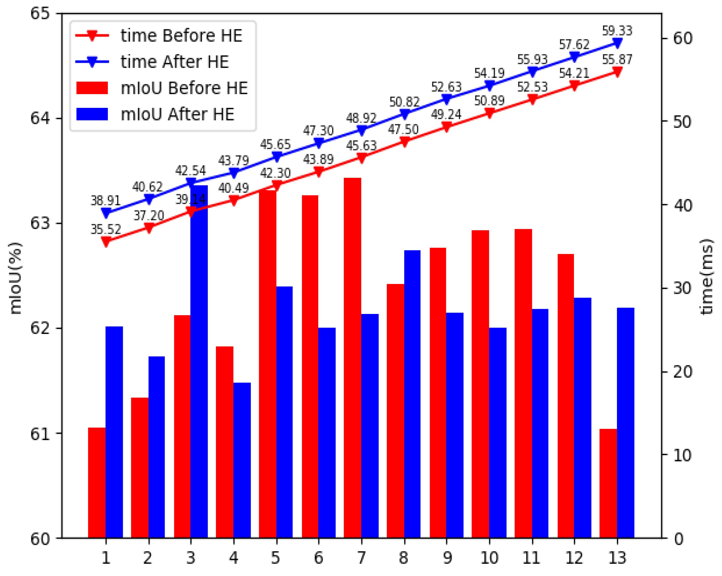 Ijgi 10 00039 g010 Ijgi 10 00039 g010