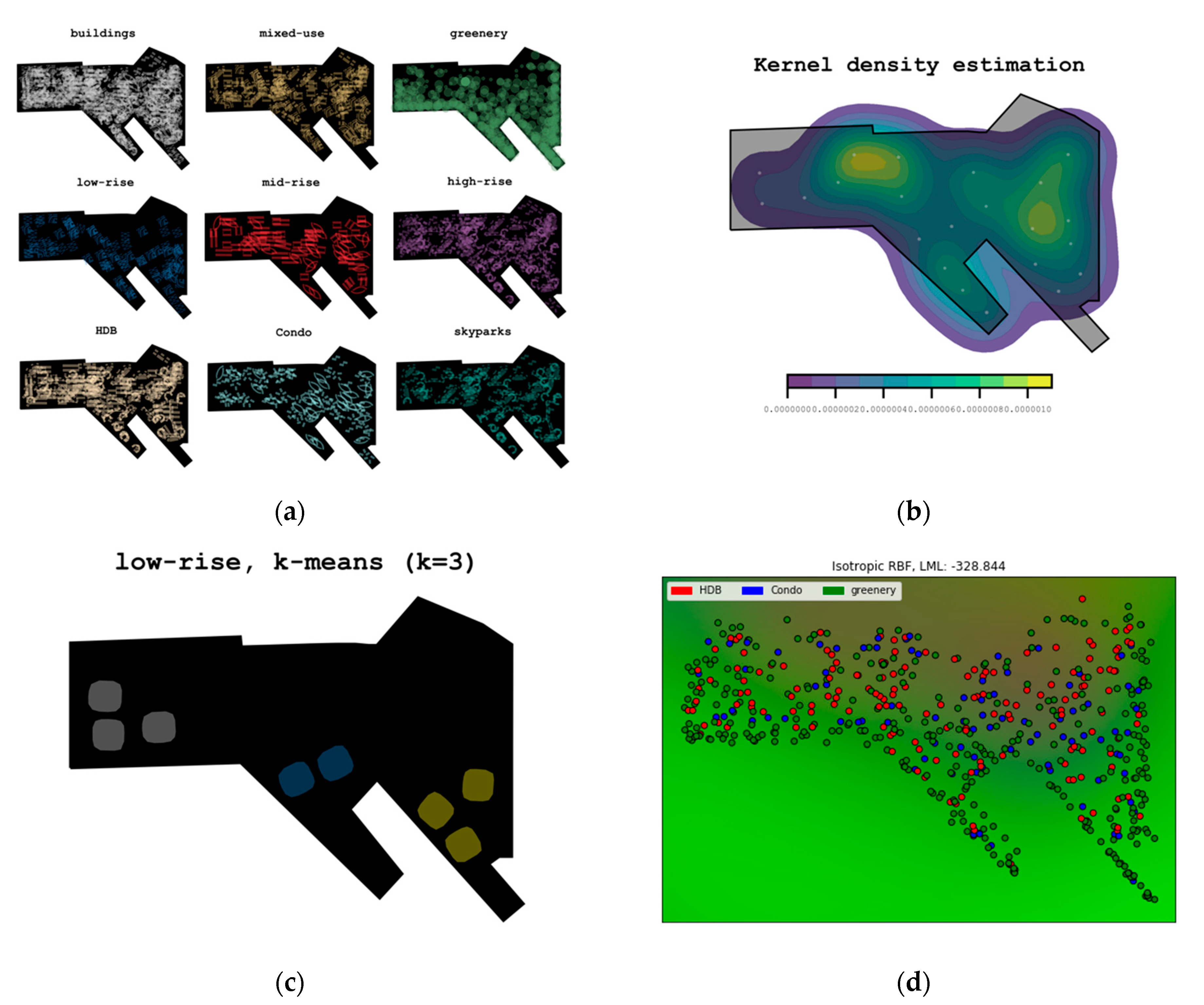 Ijgi 10 00048 g003 Ijgi 10 00048 g003