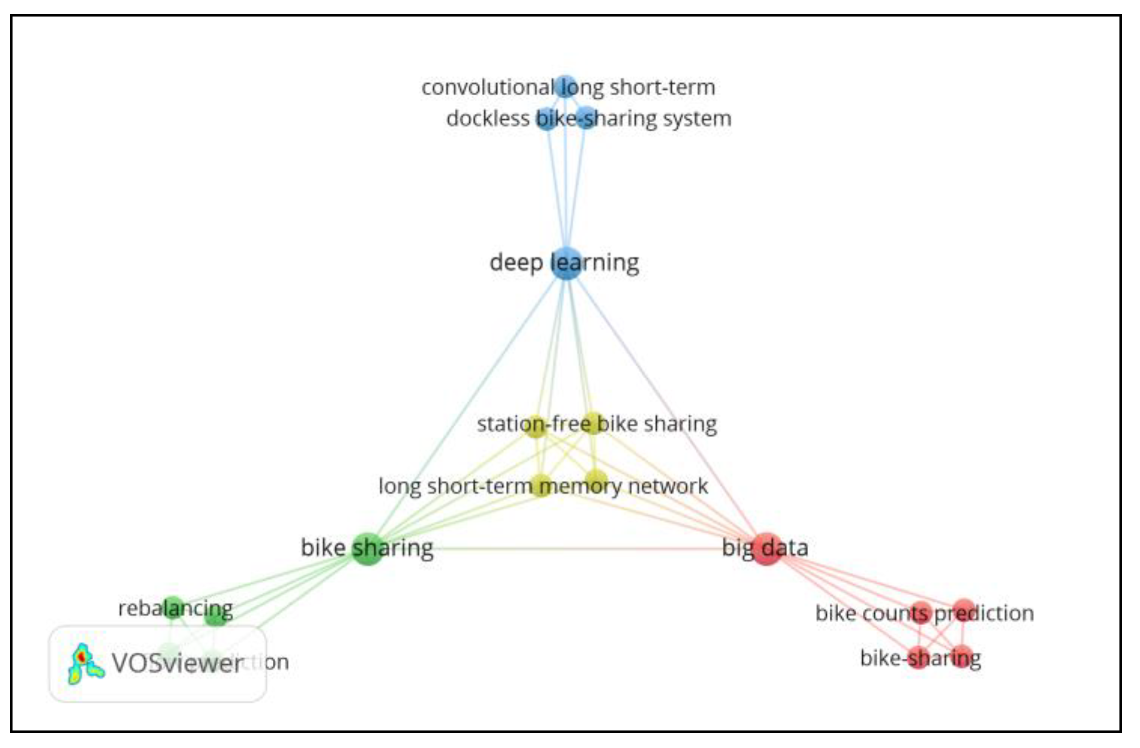 Ijgi 10 00062 g006 Ijgi 10 00062 g006