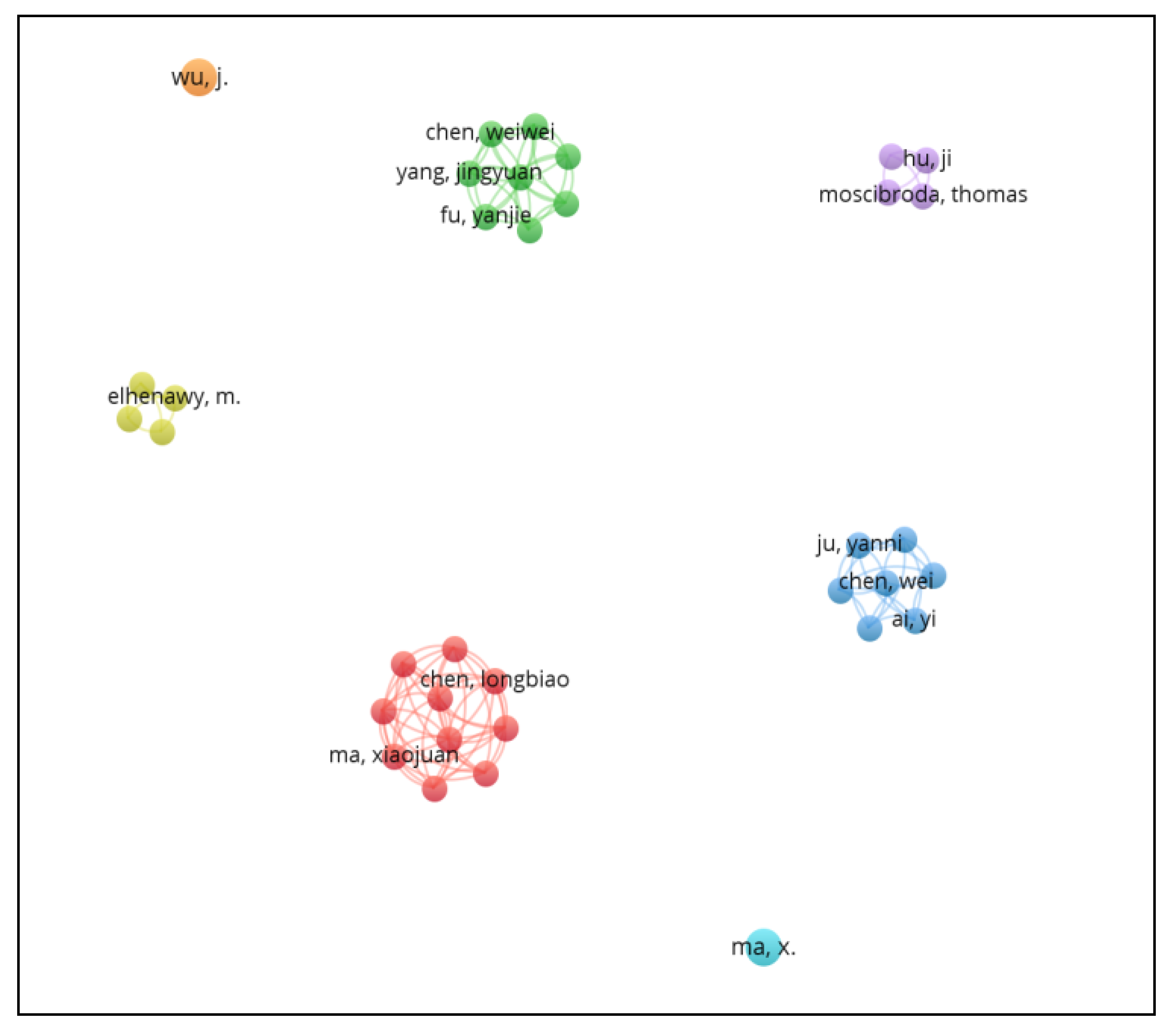 Ijgi 10 00062 g007 Ijgi 10 00062 g007