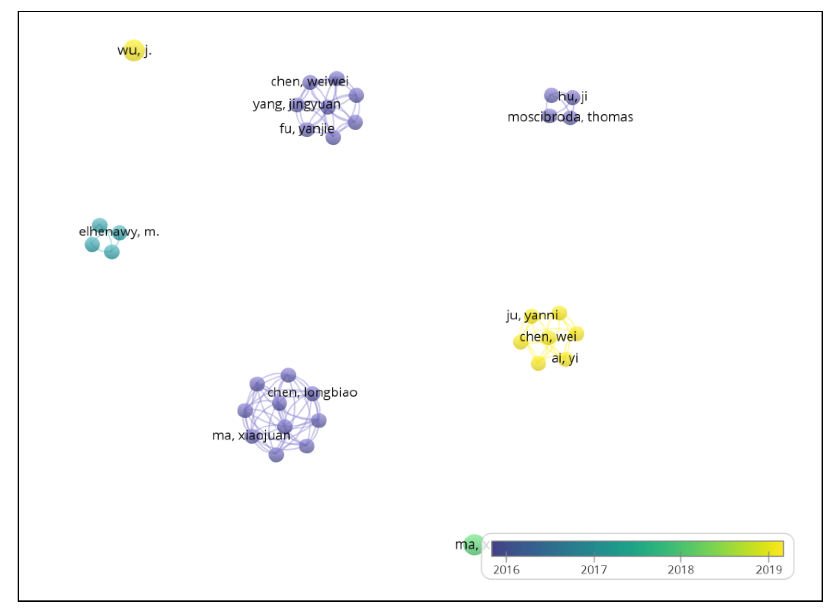 Ijgi 10 00062 g008 Ijgi 10 00062 g008
