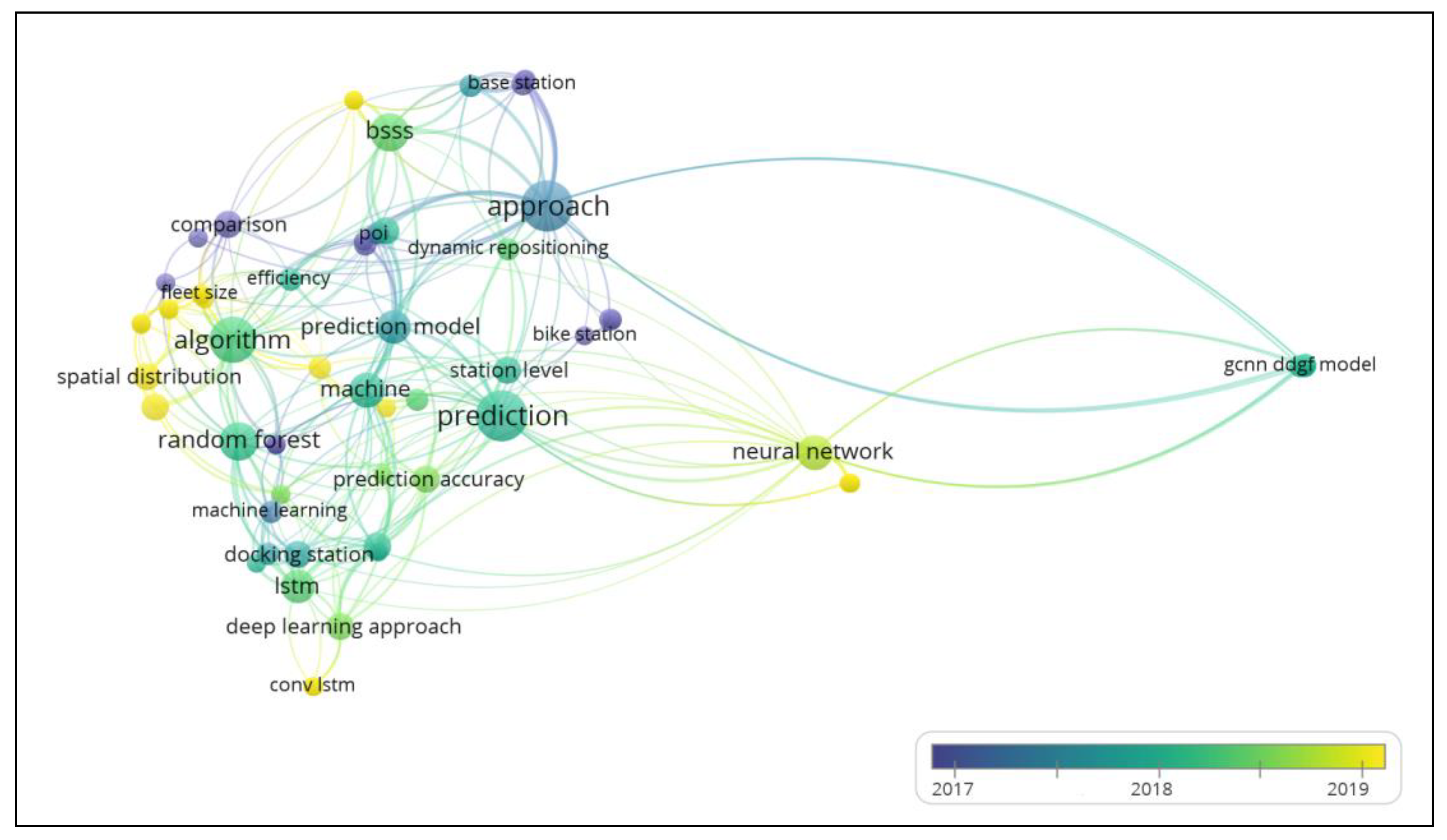 Ijgi 10 00062 g010 Ijgi 10 00062 g010