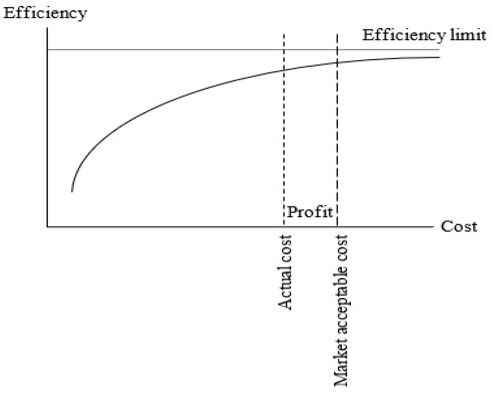 Ijgi 10 00079 g006 Ijgi 10 00079 g006