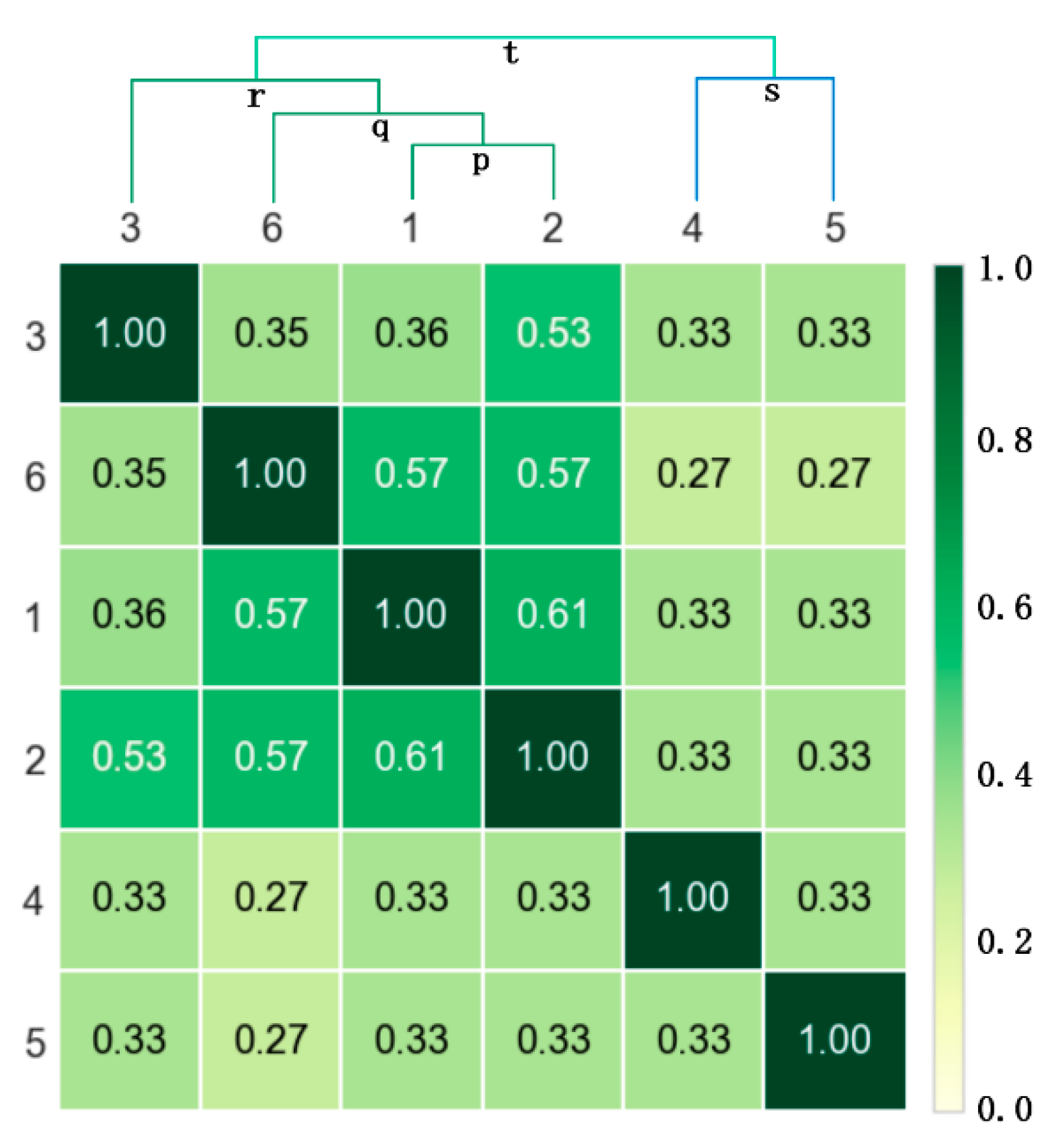 Ijgi 10 00090 g011 Ijgi 10 00090 g011