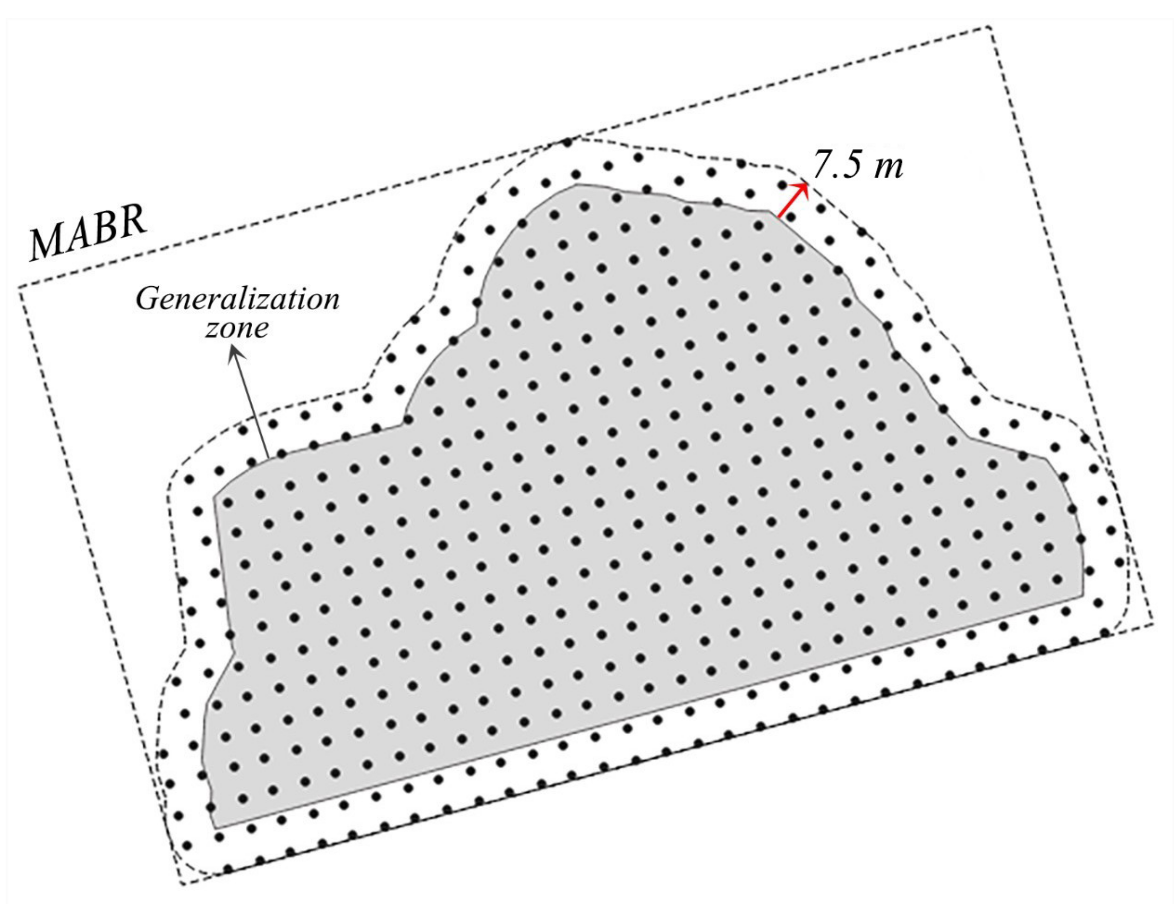 Ijgi 10 00105 g005 Ijgi 10 00105 g005