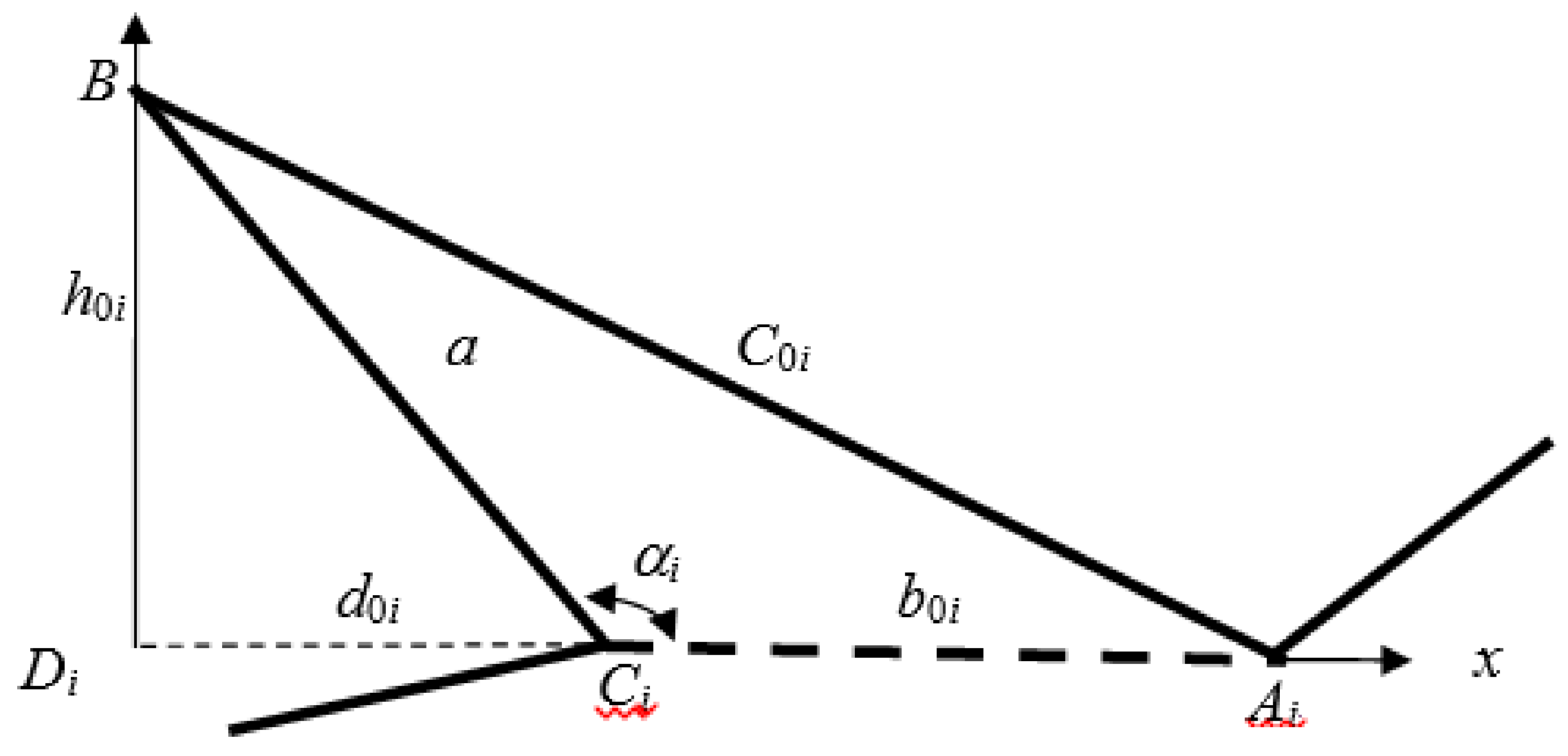 Ijgi 10 00107 g004 Ijgi 10 00107 g004