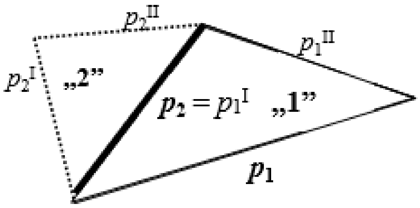 Ijgi 10 00107 g005 Ijgi 10 00107 g005