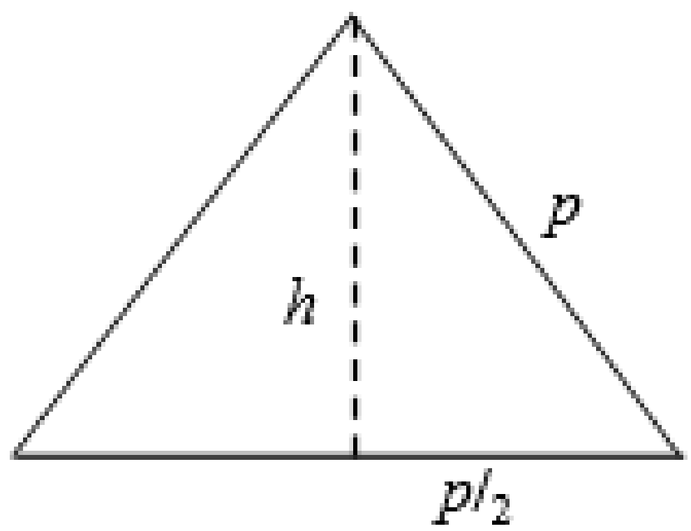 Ijgi 10 00107 g006 Ijgi 10 00107 g006