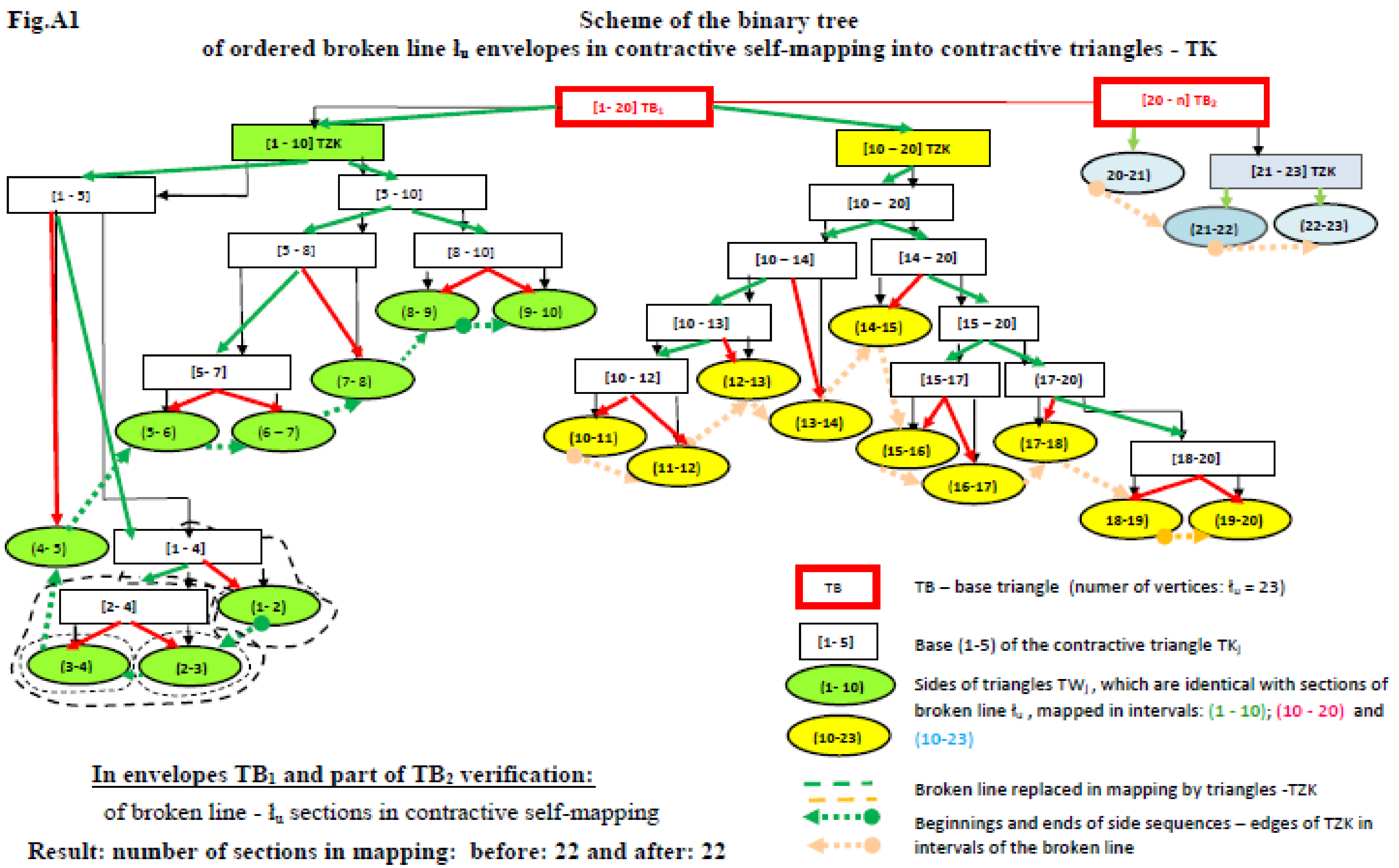 Ijgi 10 00107 g0a1 Ijgi 10 00107 g0a1