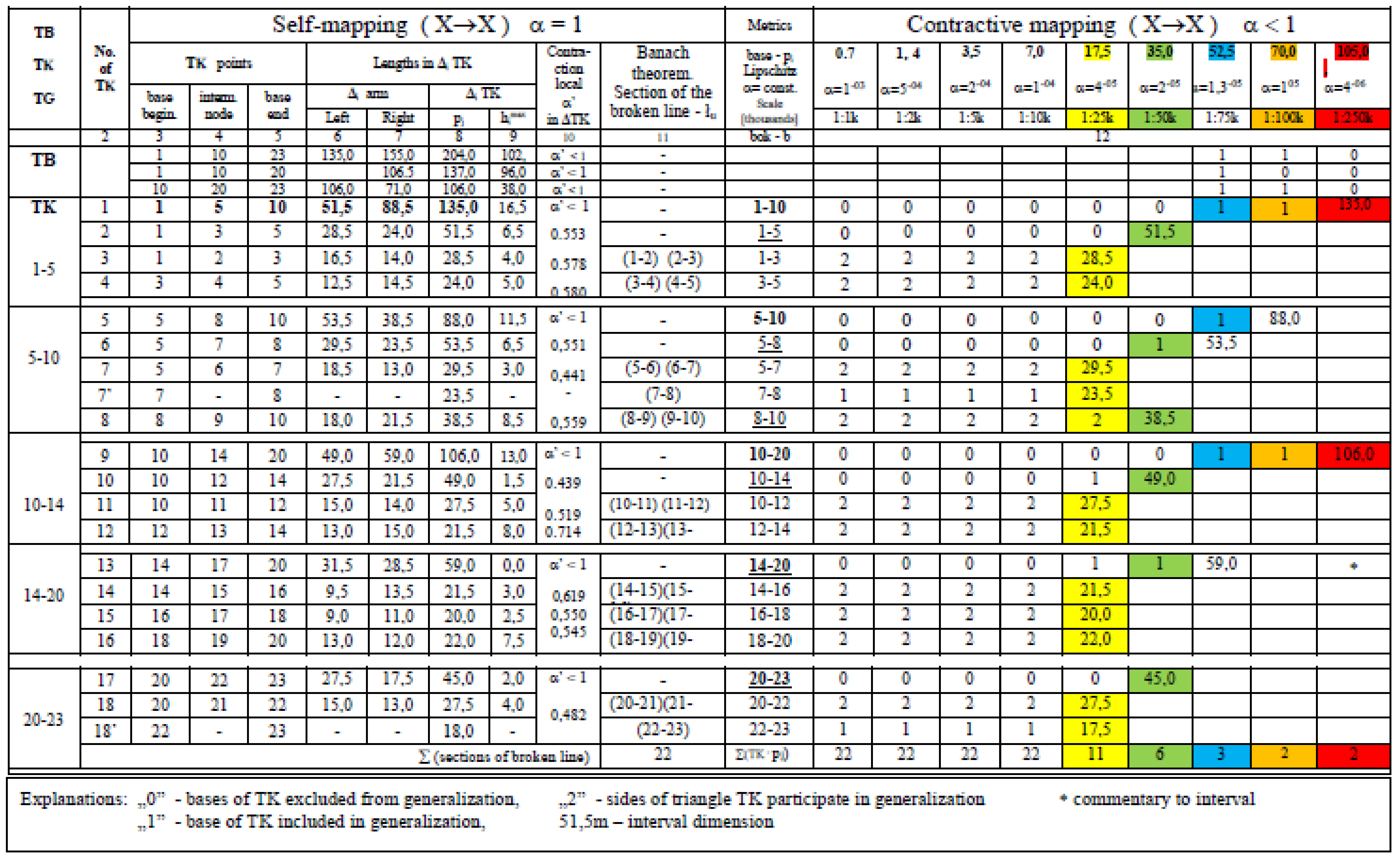 Ijgi 10 00107 g0a8 Ijgi 10 00107 g0a8
